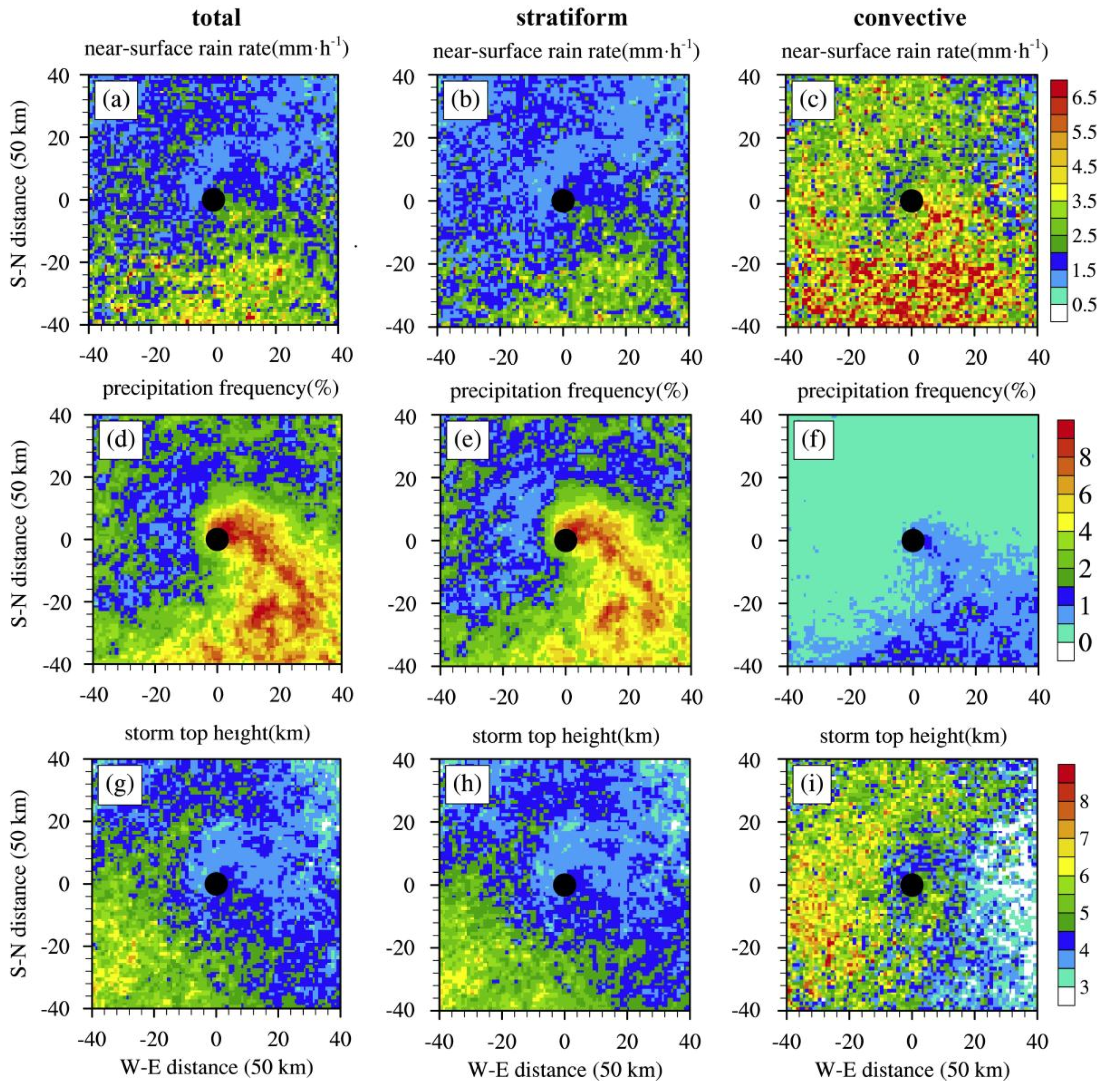 Remotesensing 15 03399 g003
