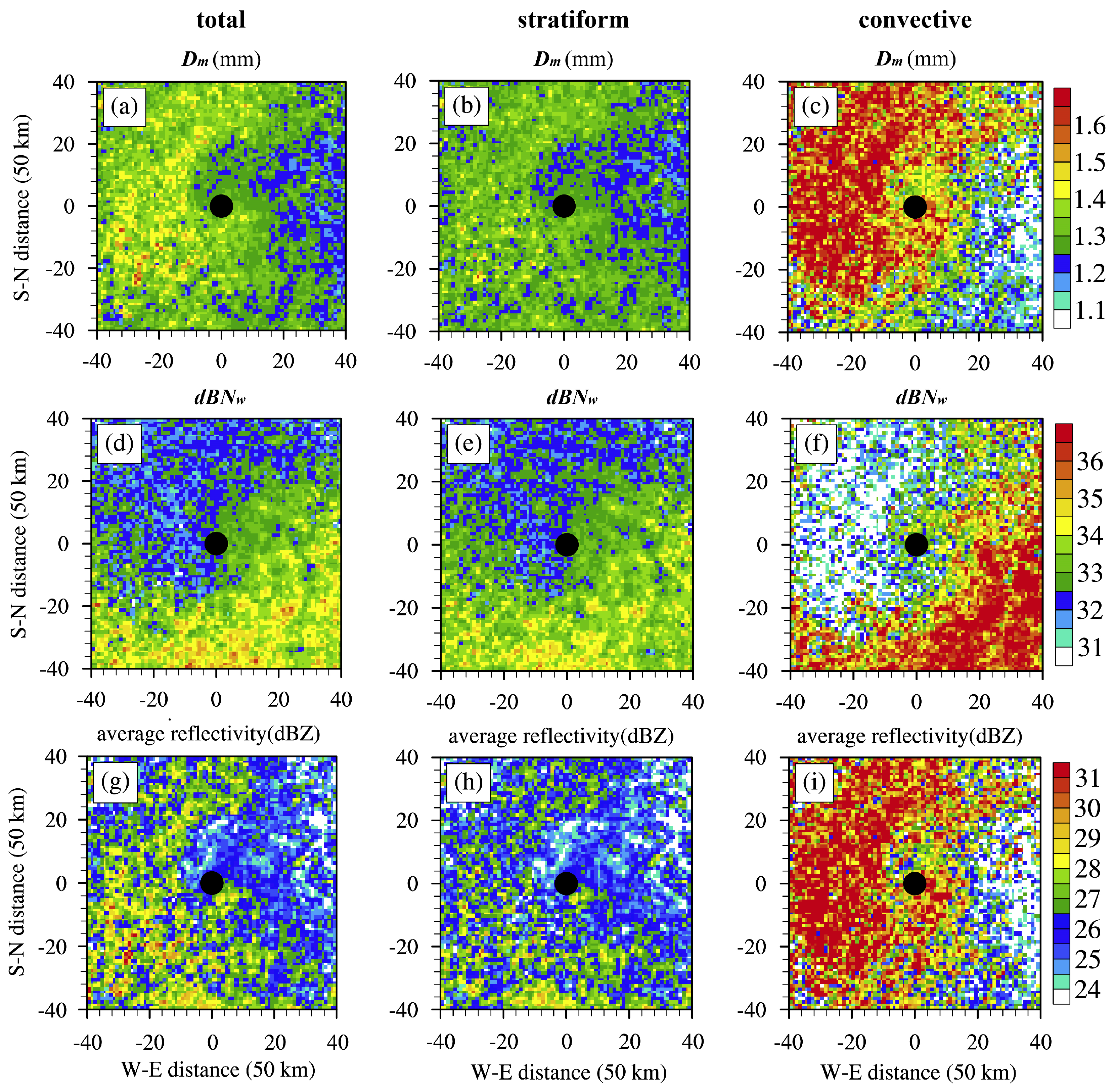 Remotesensing 15 03399 g005