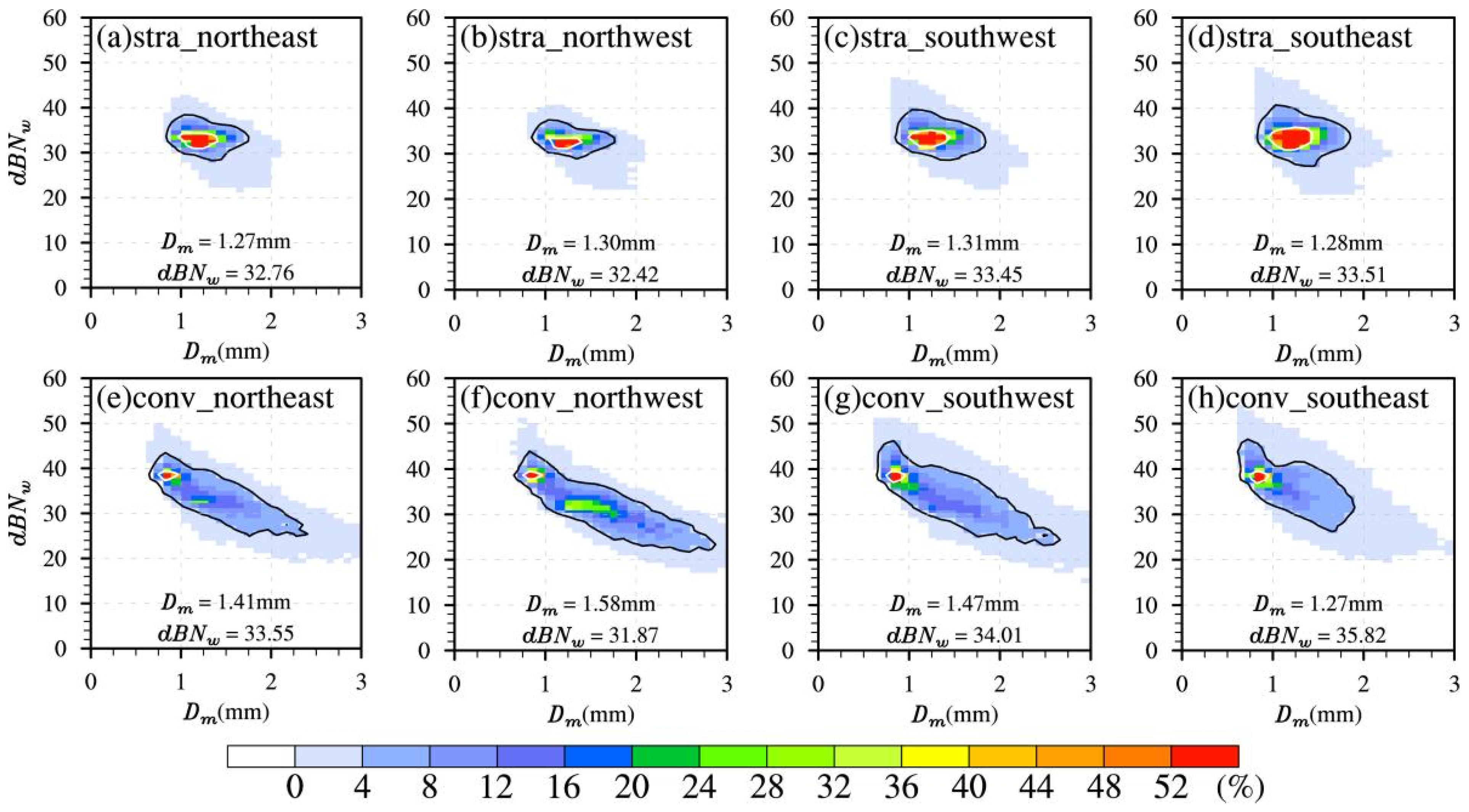 Remotesensing 15 03399 g008