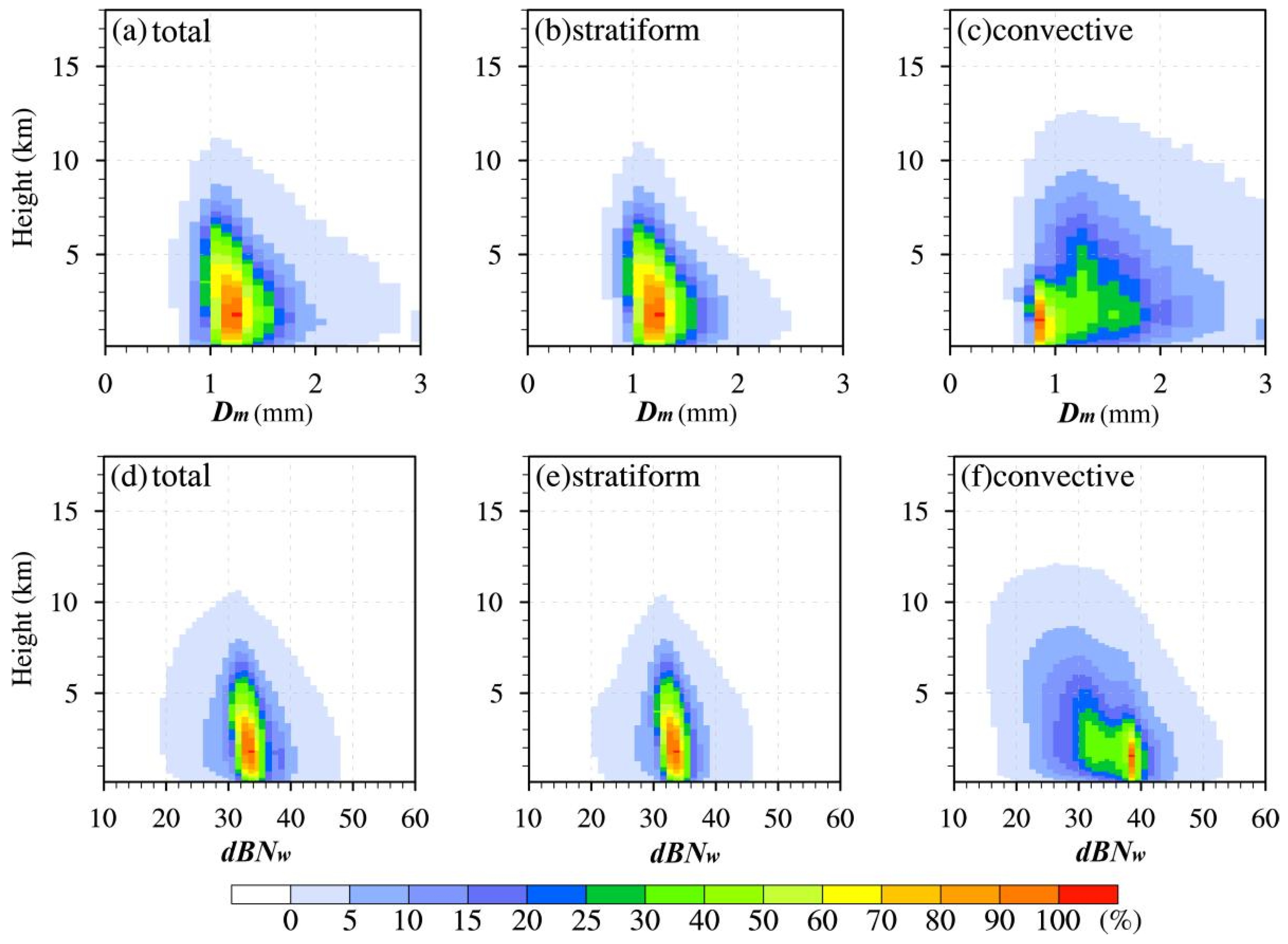 Remotesensing 15 03399 g012