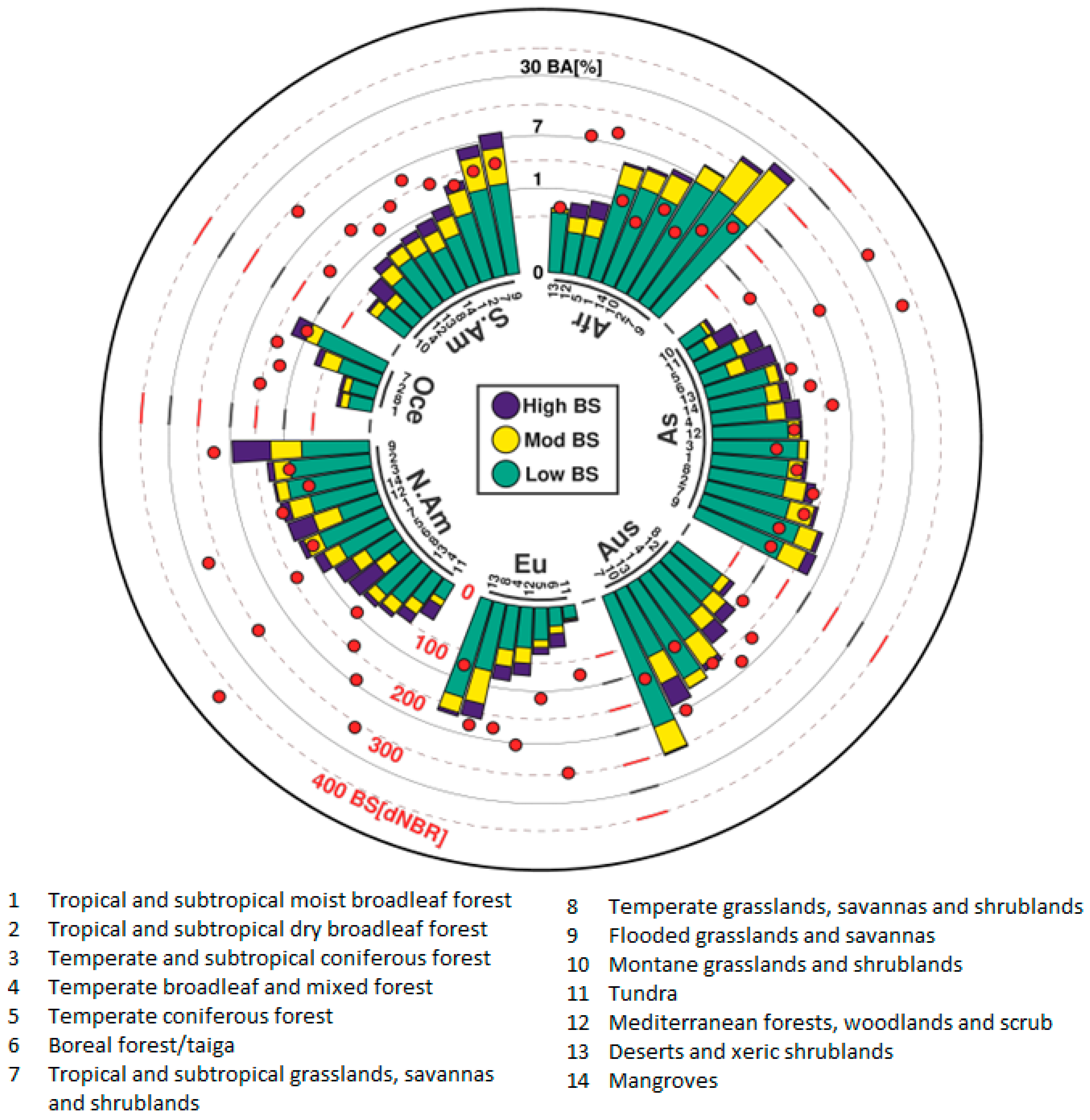 Remotesensing 15 03401 g001