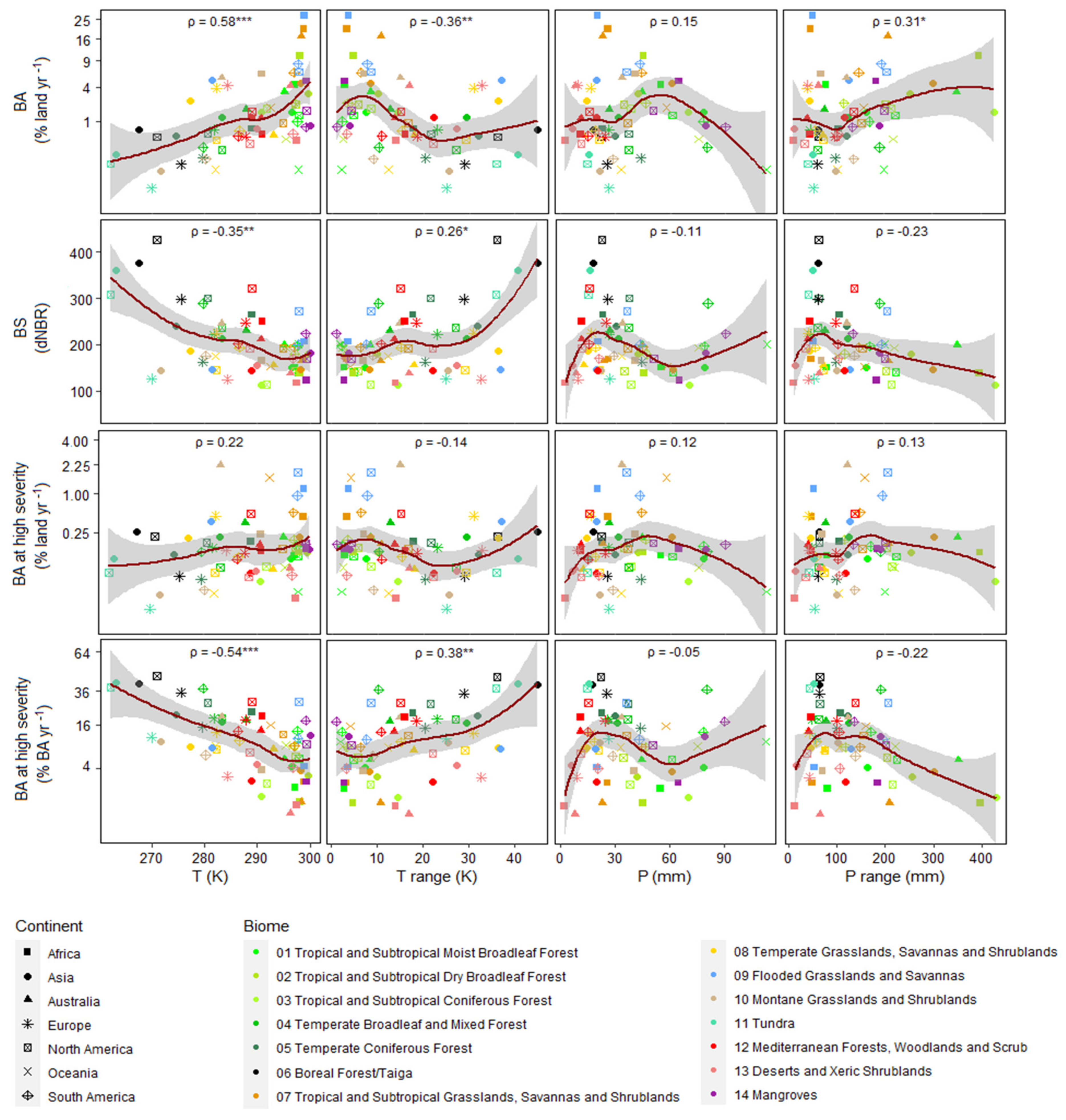 Remotesensing 15 03401 g005