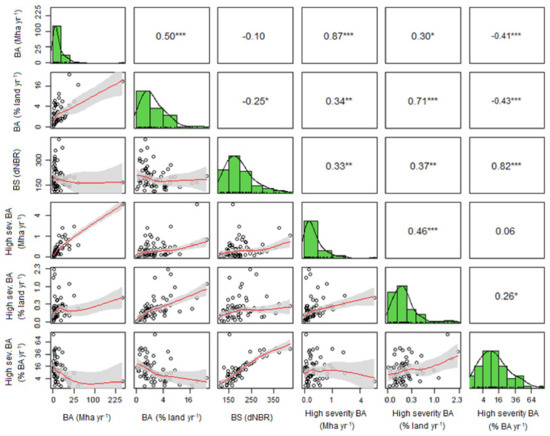 Remotesensing 15 03401 g0a1
