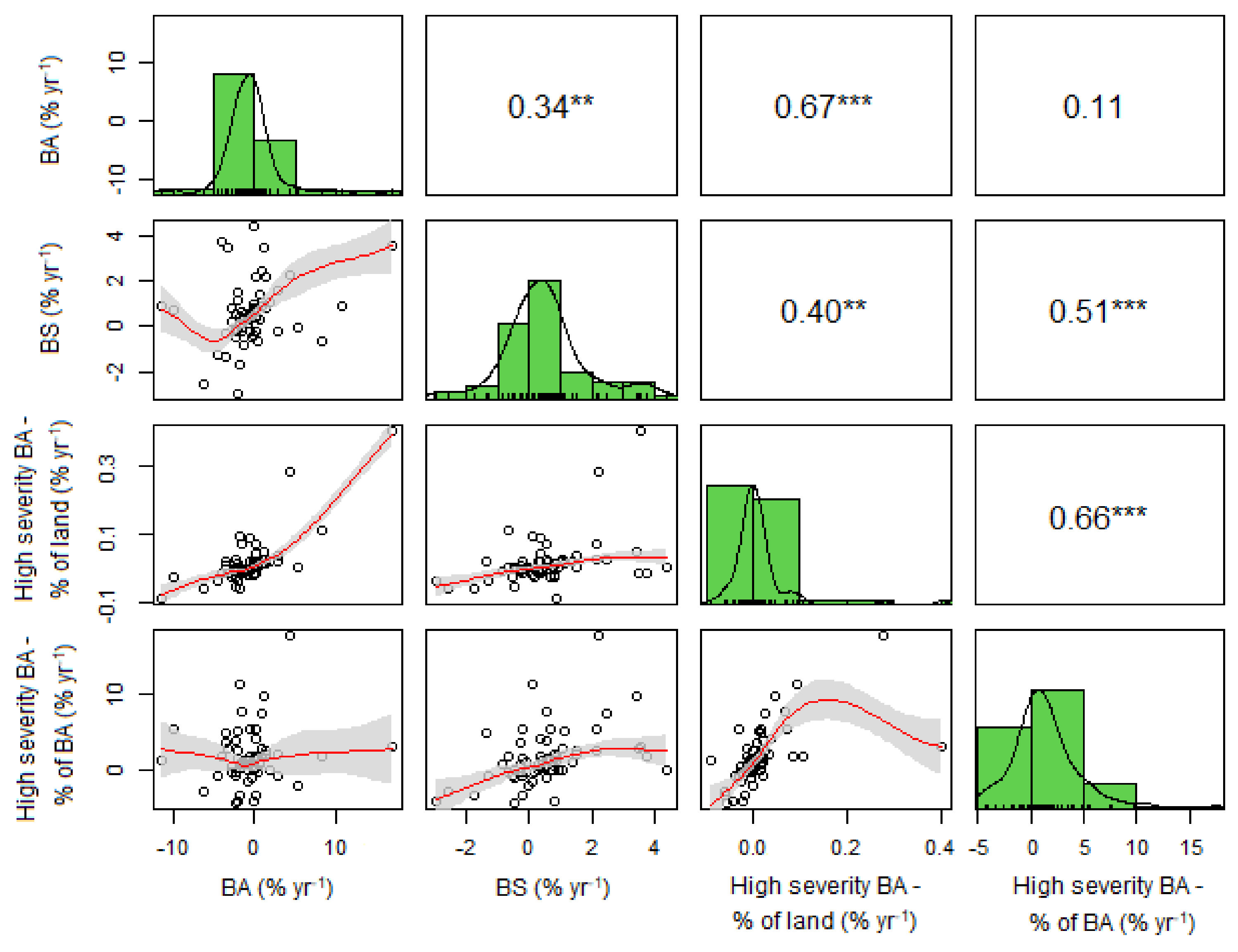 Remotesensing 15 03401 g0a2