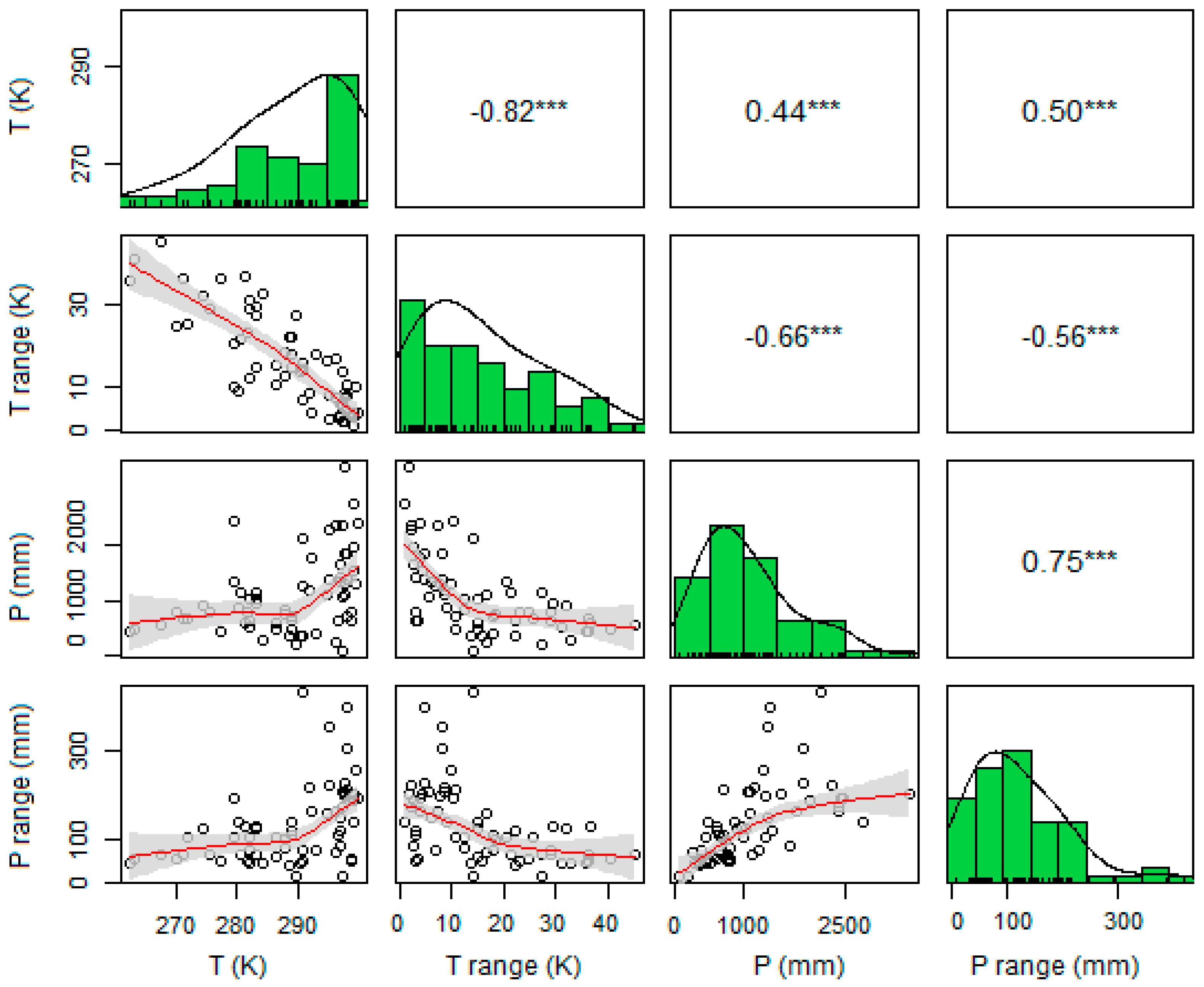 Remotesensing 15 03401 g0a4
