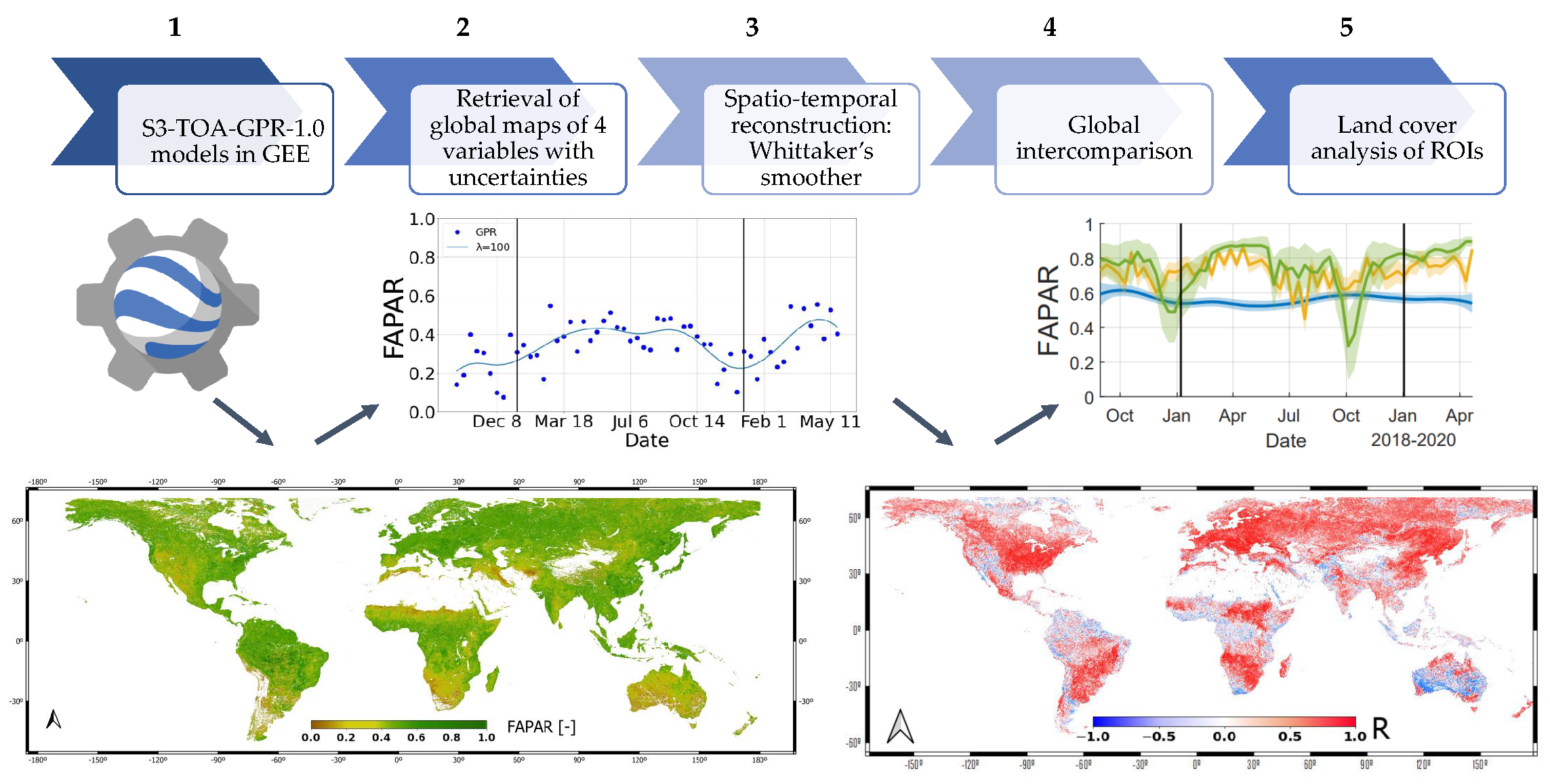 Remotesensing 15 03404 g001
