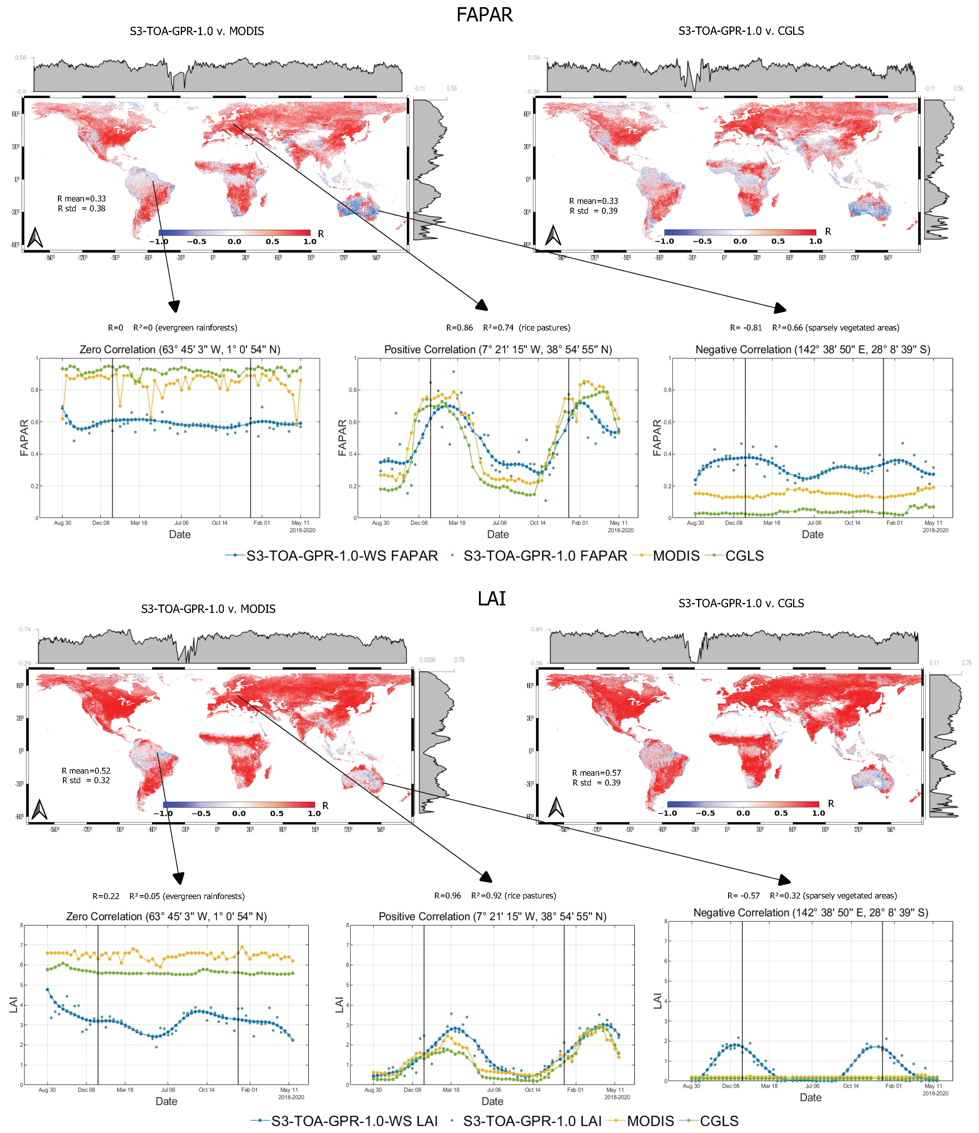Remotesensing 15 03404 g007
