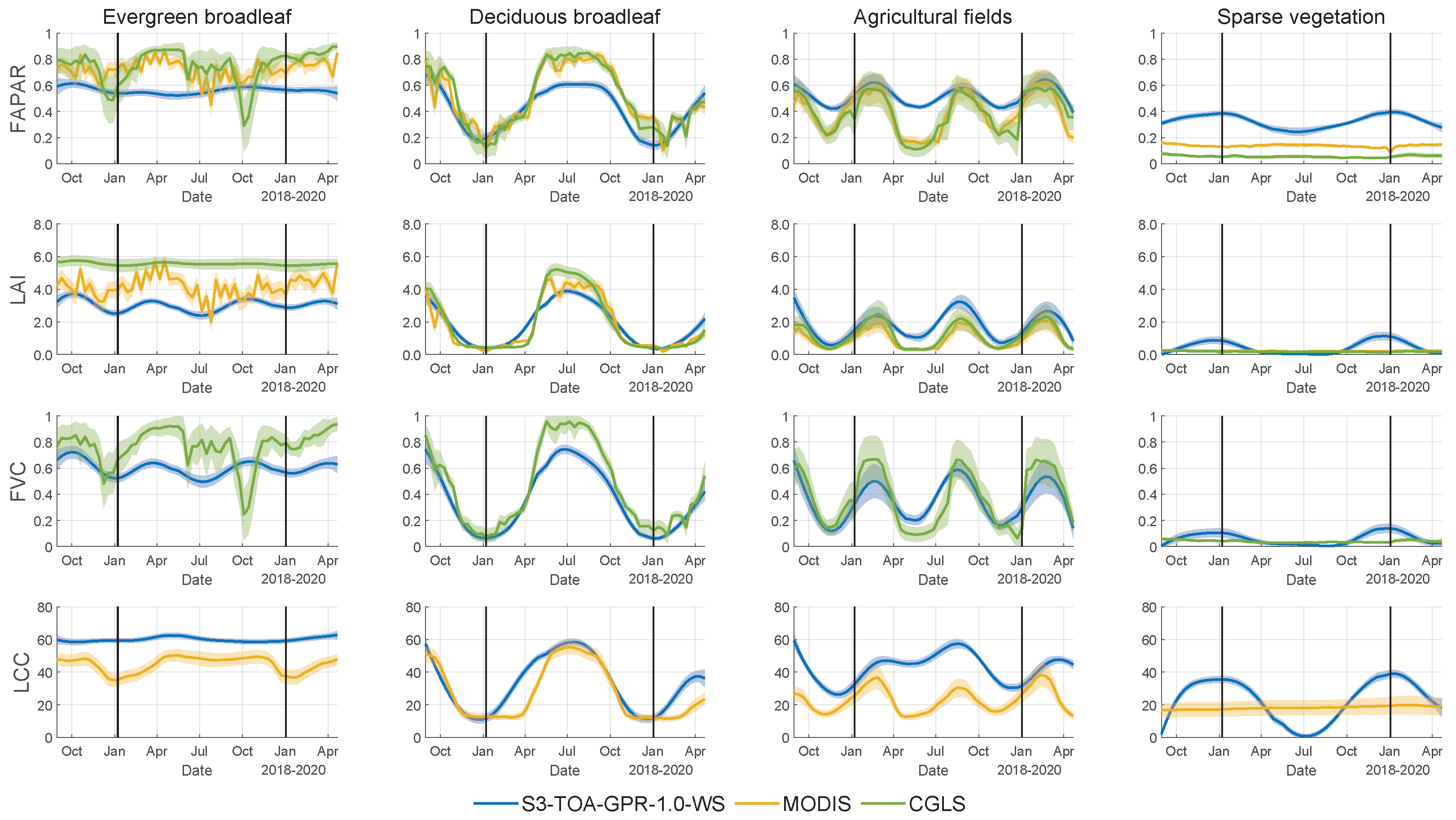 Remotesensing 15 03404 g009