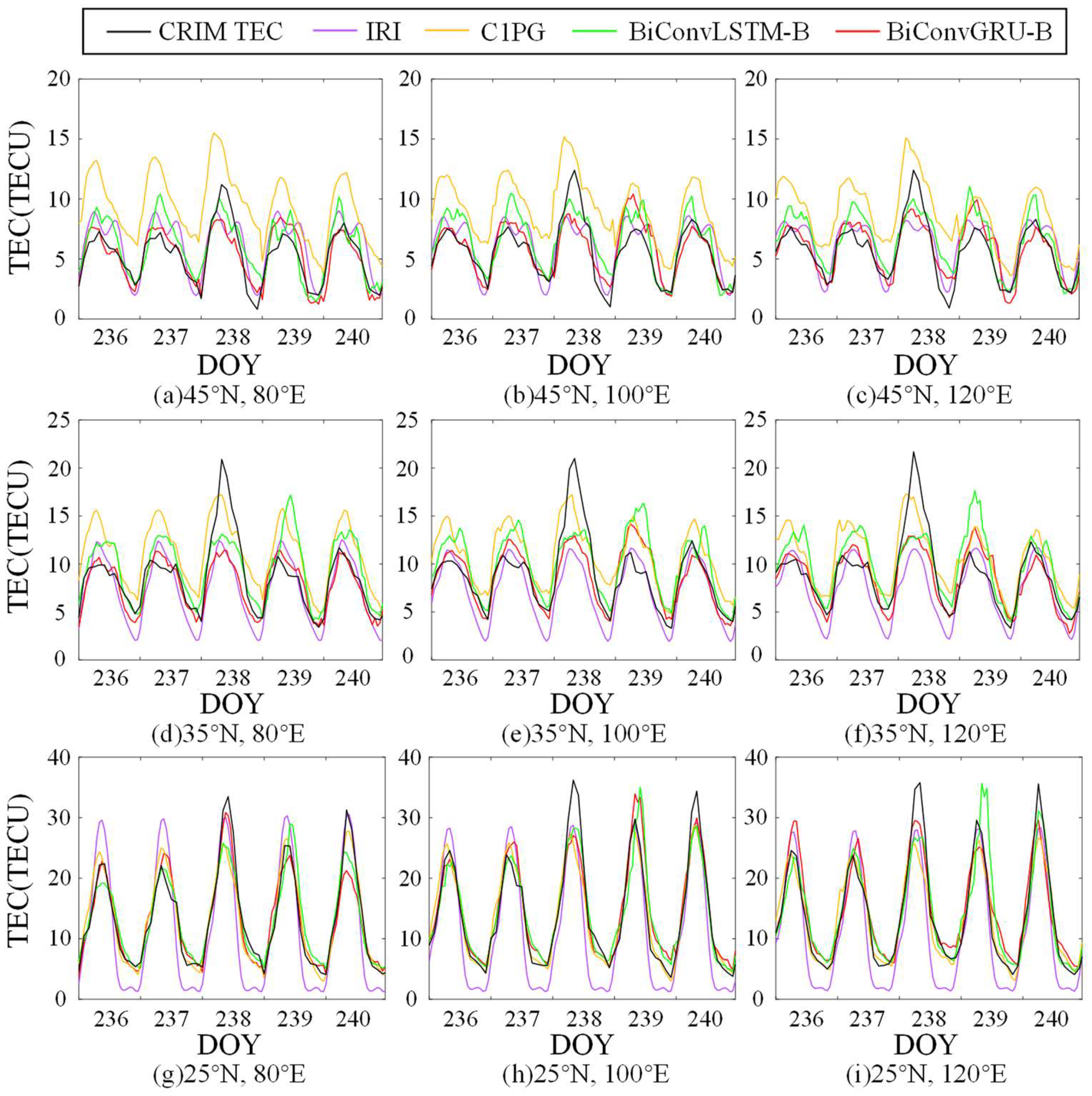 Remotesensing 15 03405 g014