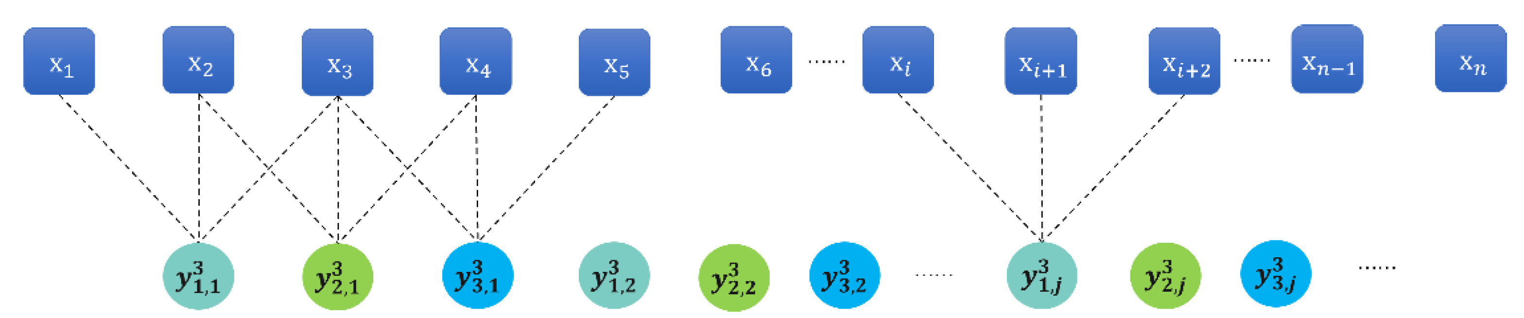 Remotesensing 15 03406 g002