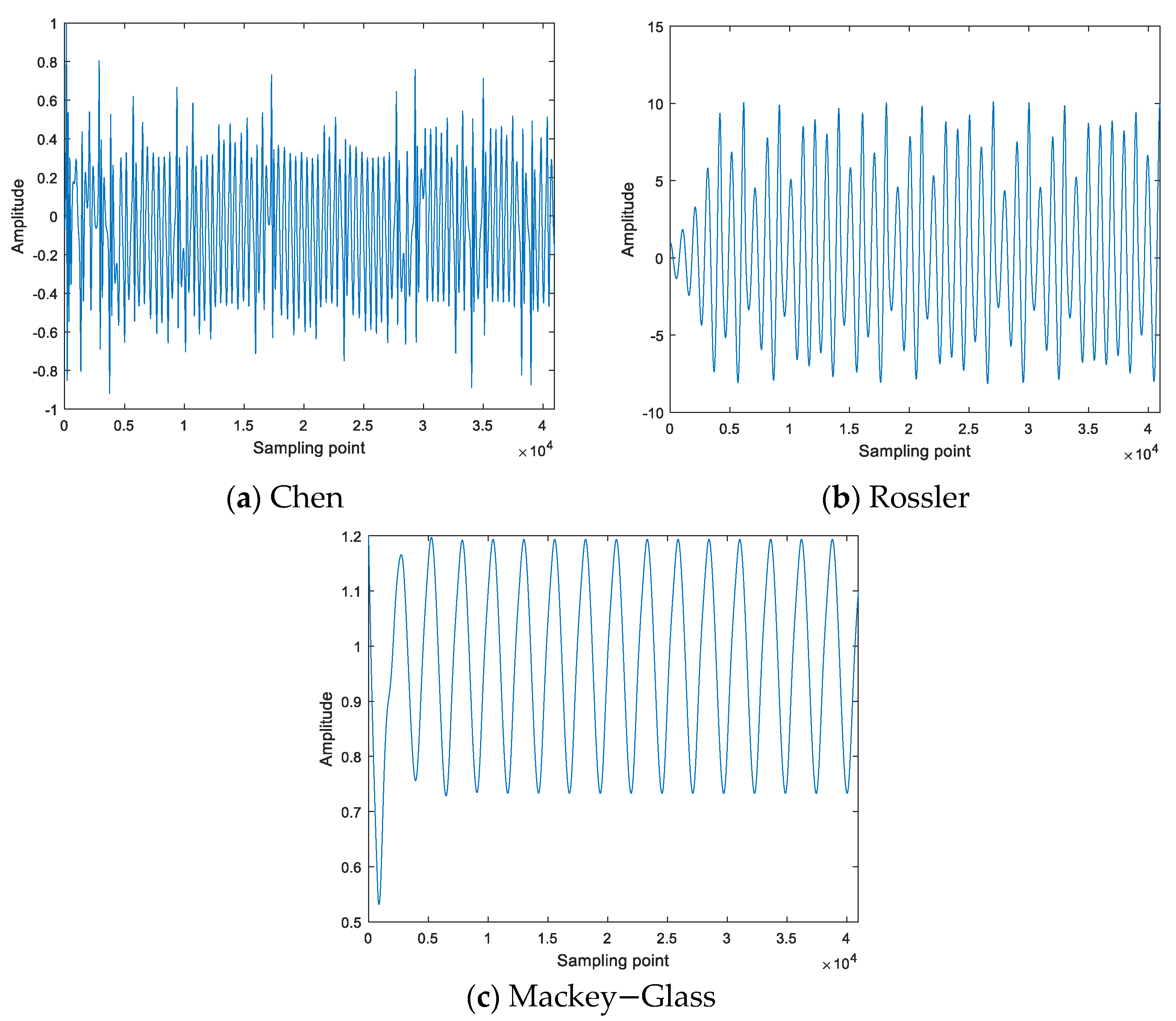 Remotesensing 15 03406 g007