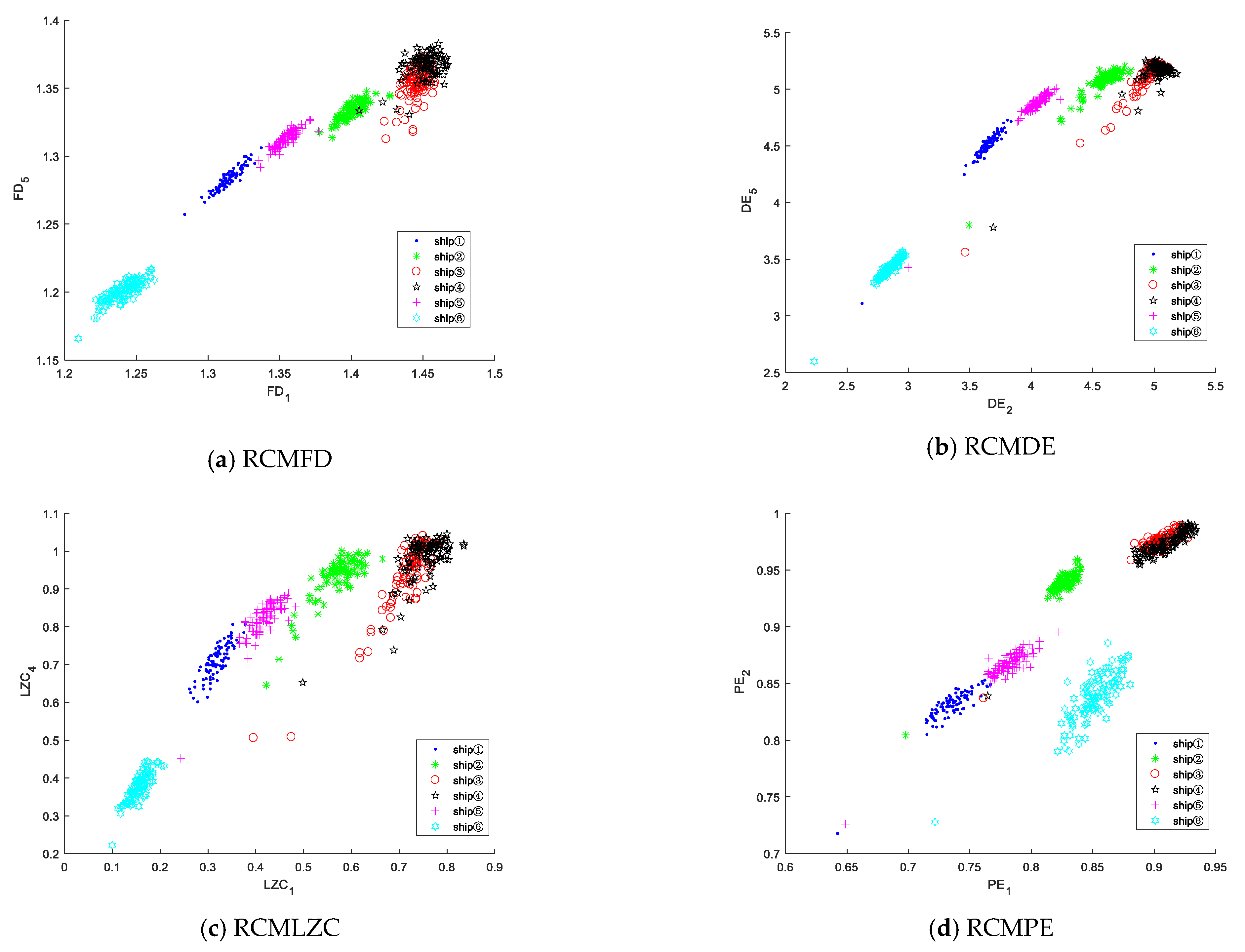 Remotesensing 15 03406 g013