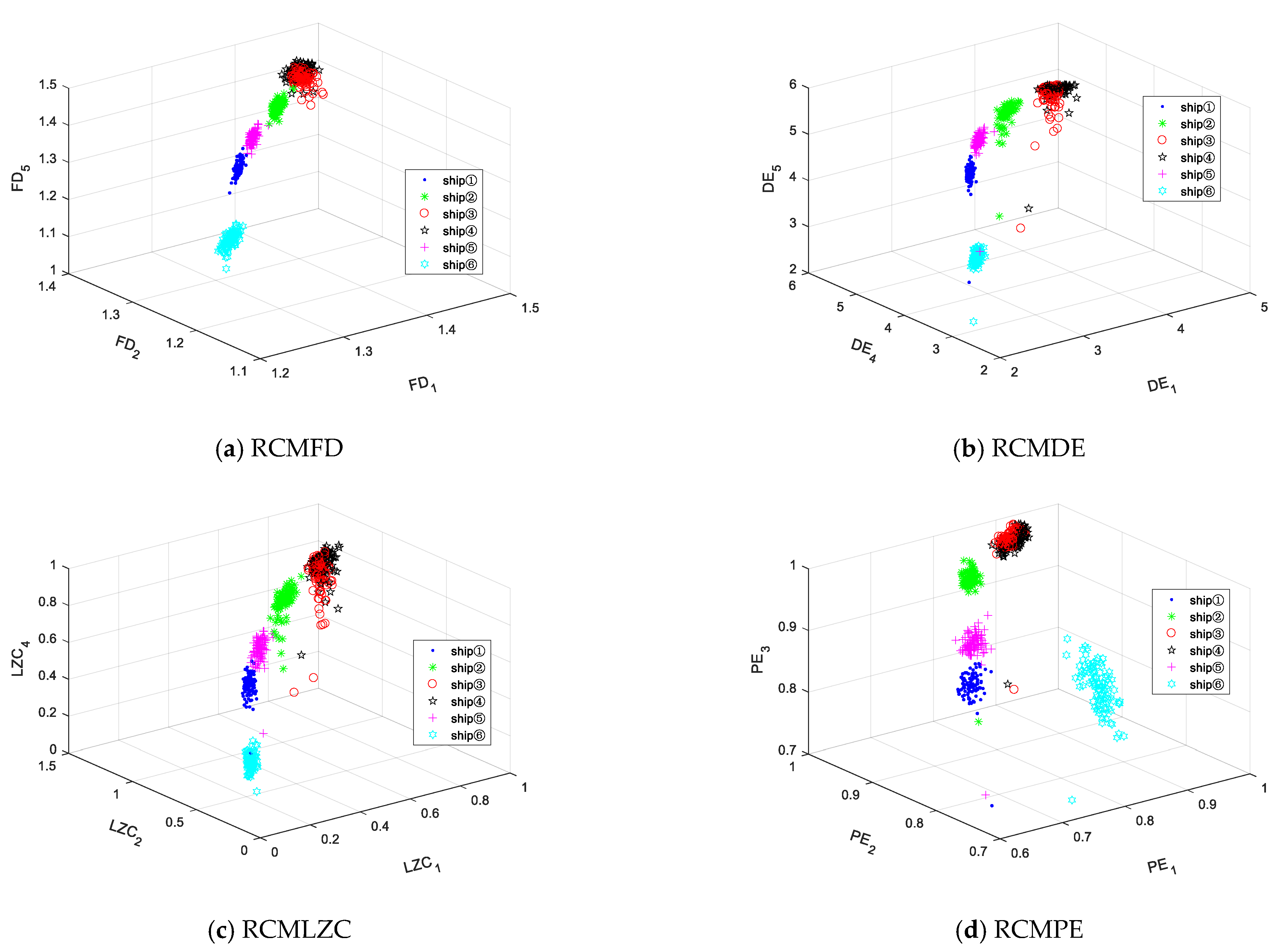 Remotesensing 15 03406 g014