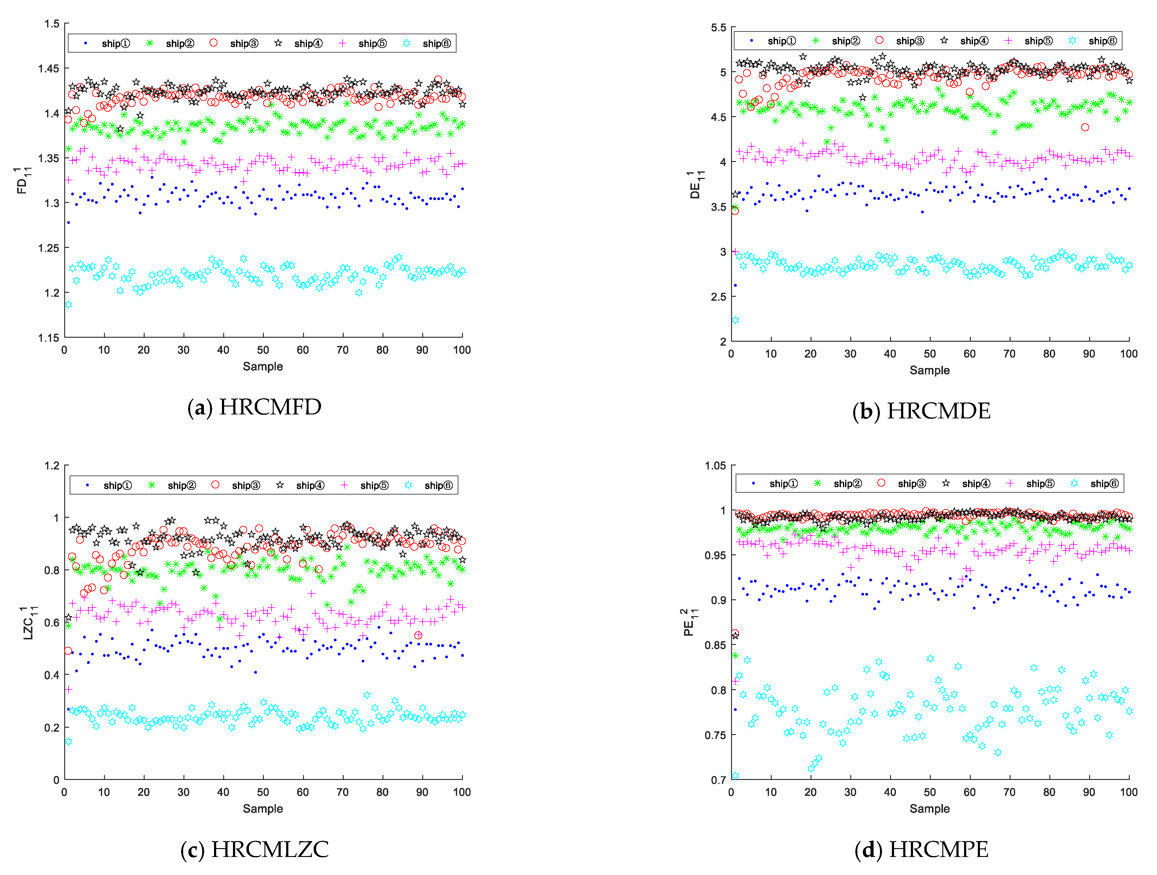 Remotesensing 15 03406 g015