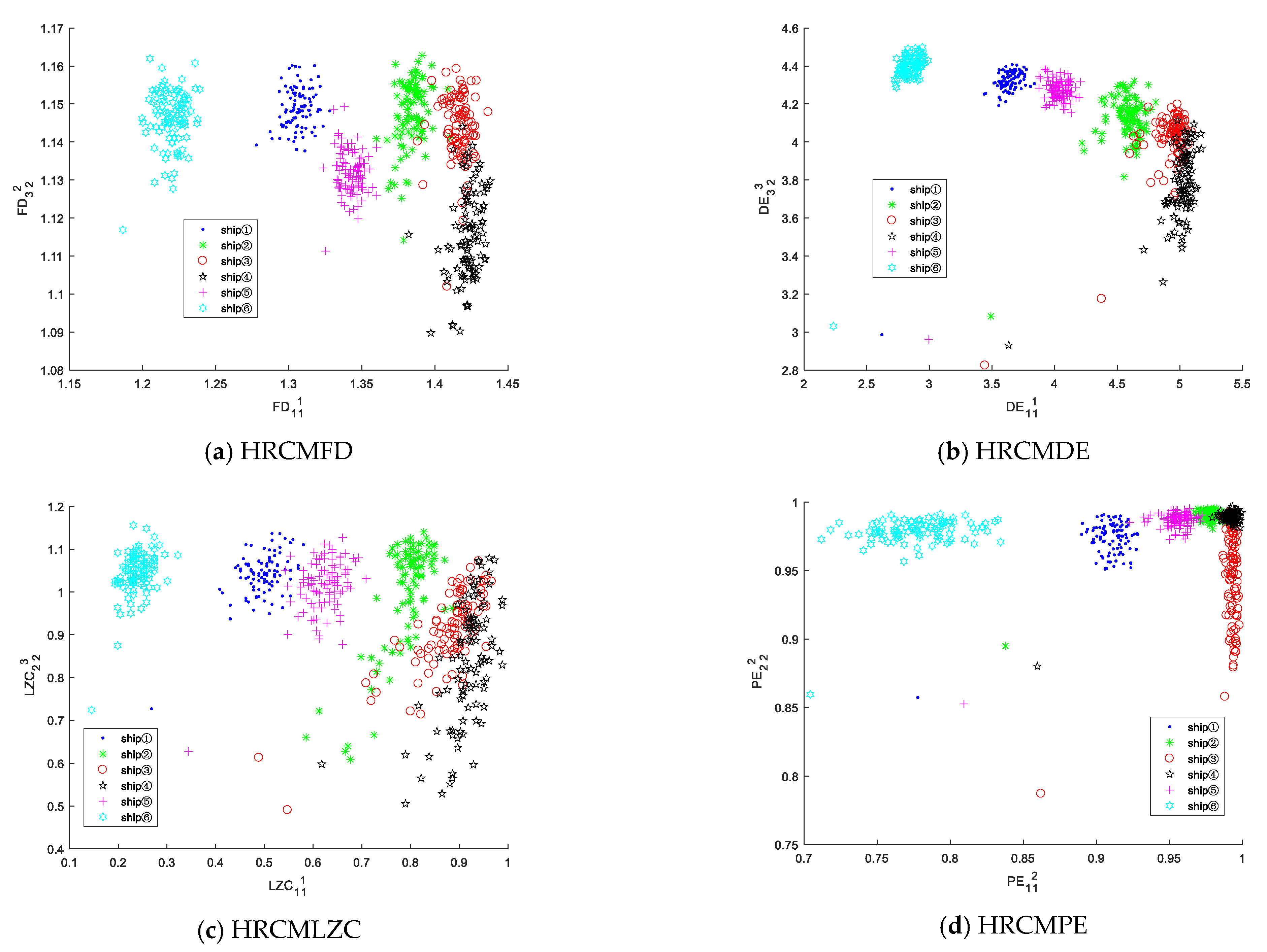 Remotesensing 15 03406 g016
