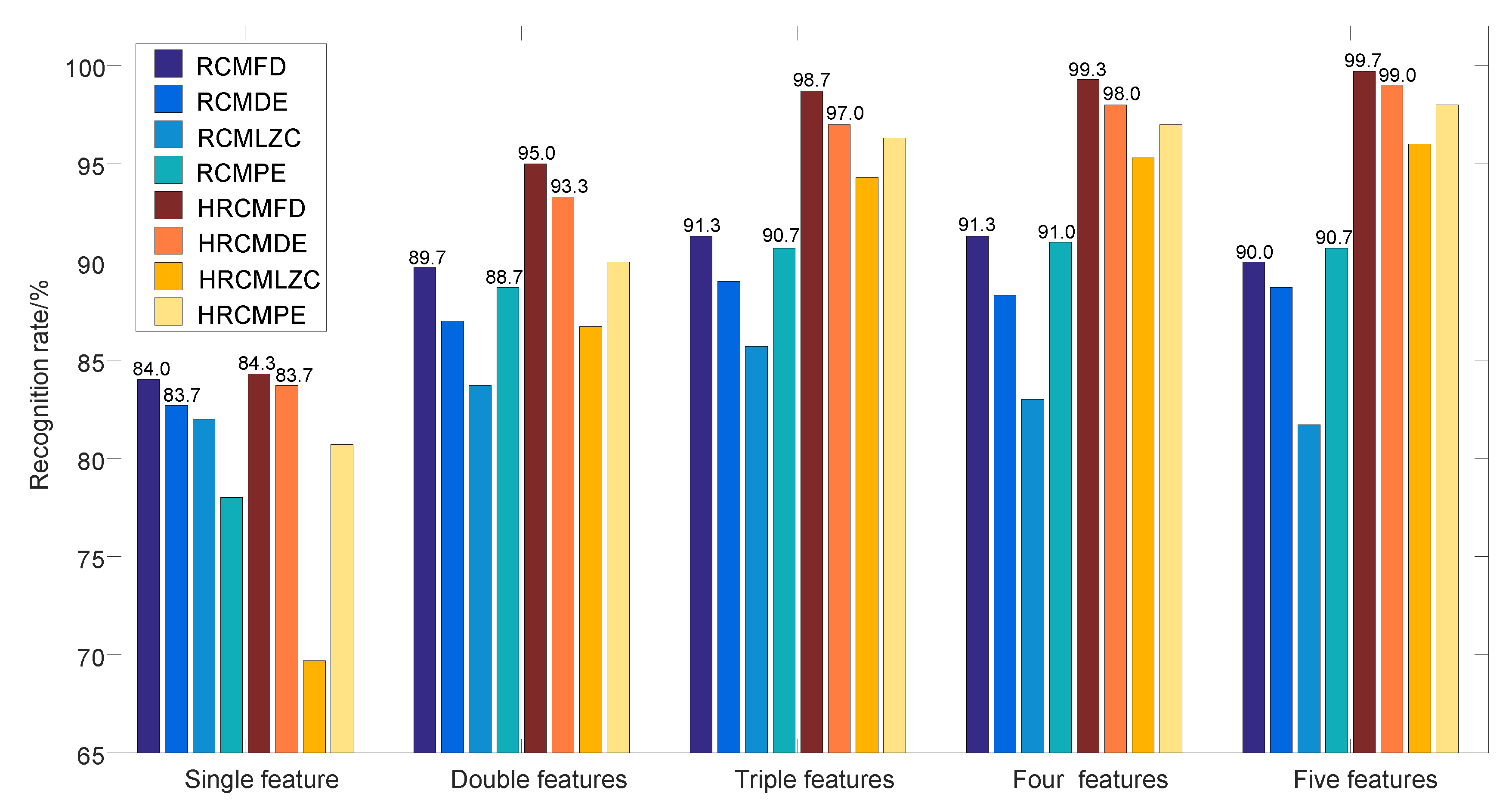 Remotesensing 15 03406 g018