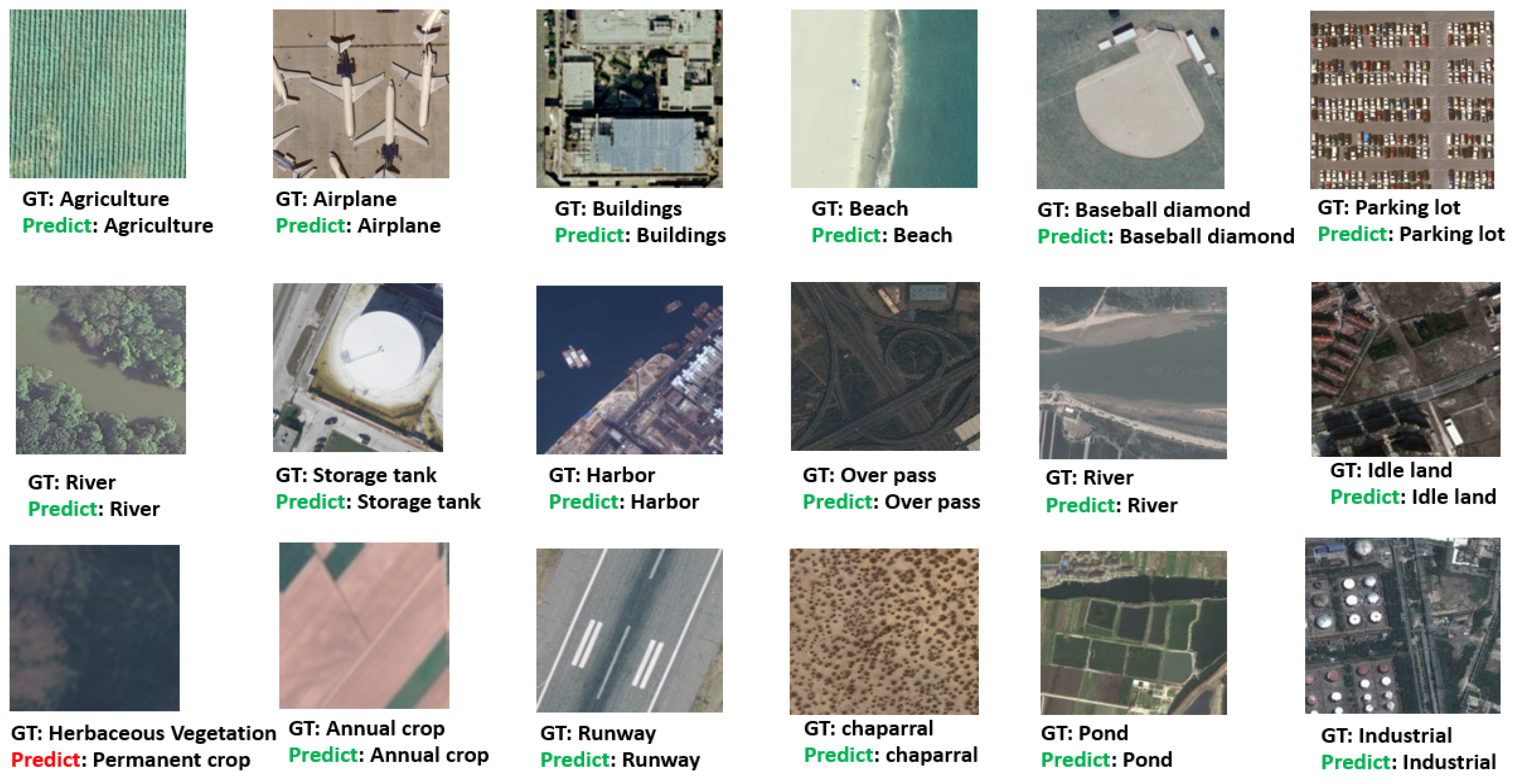 Remotesensing 15 03408 g009