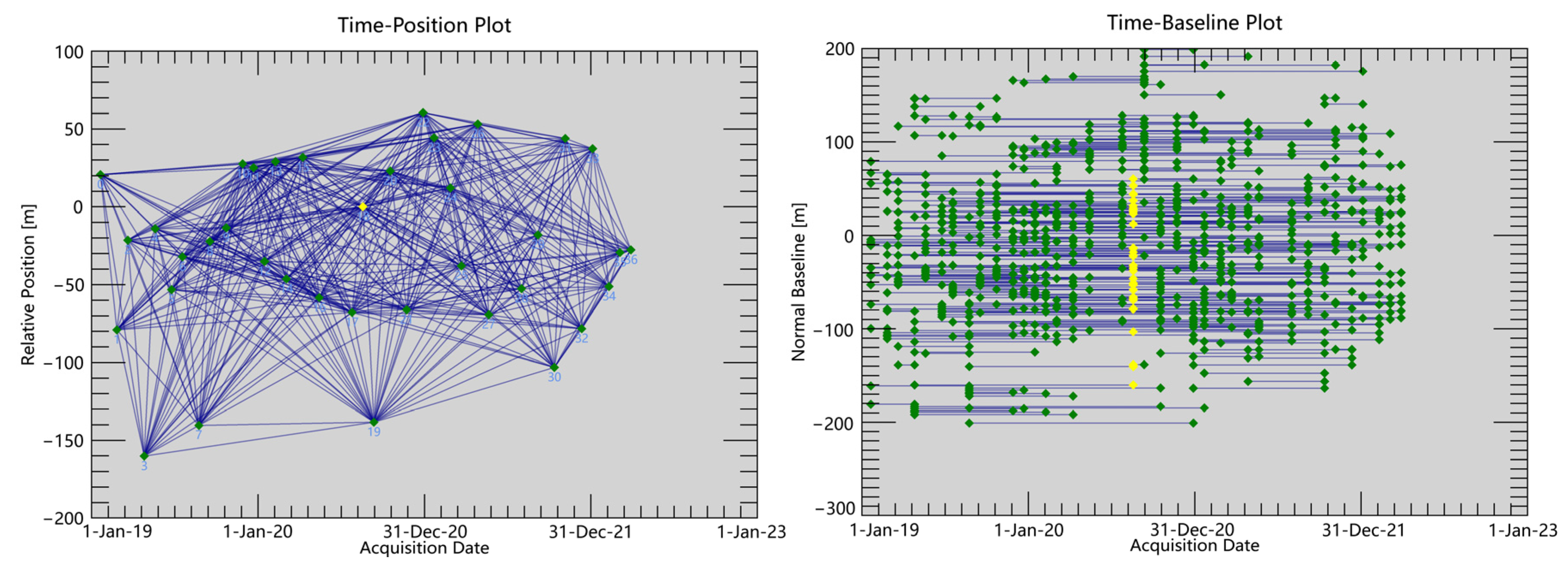 Remotesensing 15 03409 g004