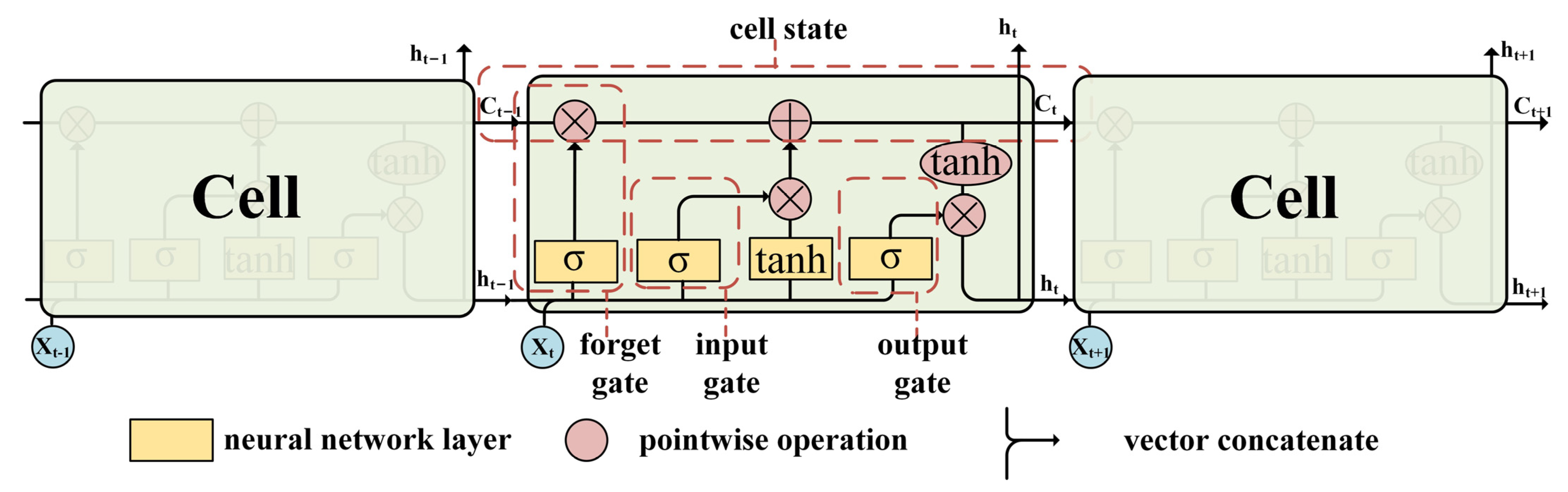 Remotesensing 15 03409 g006