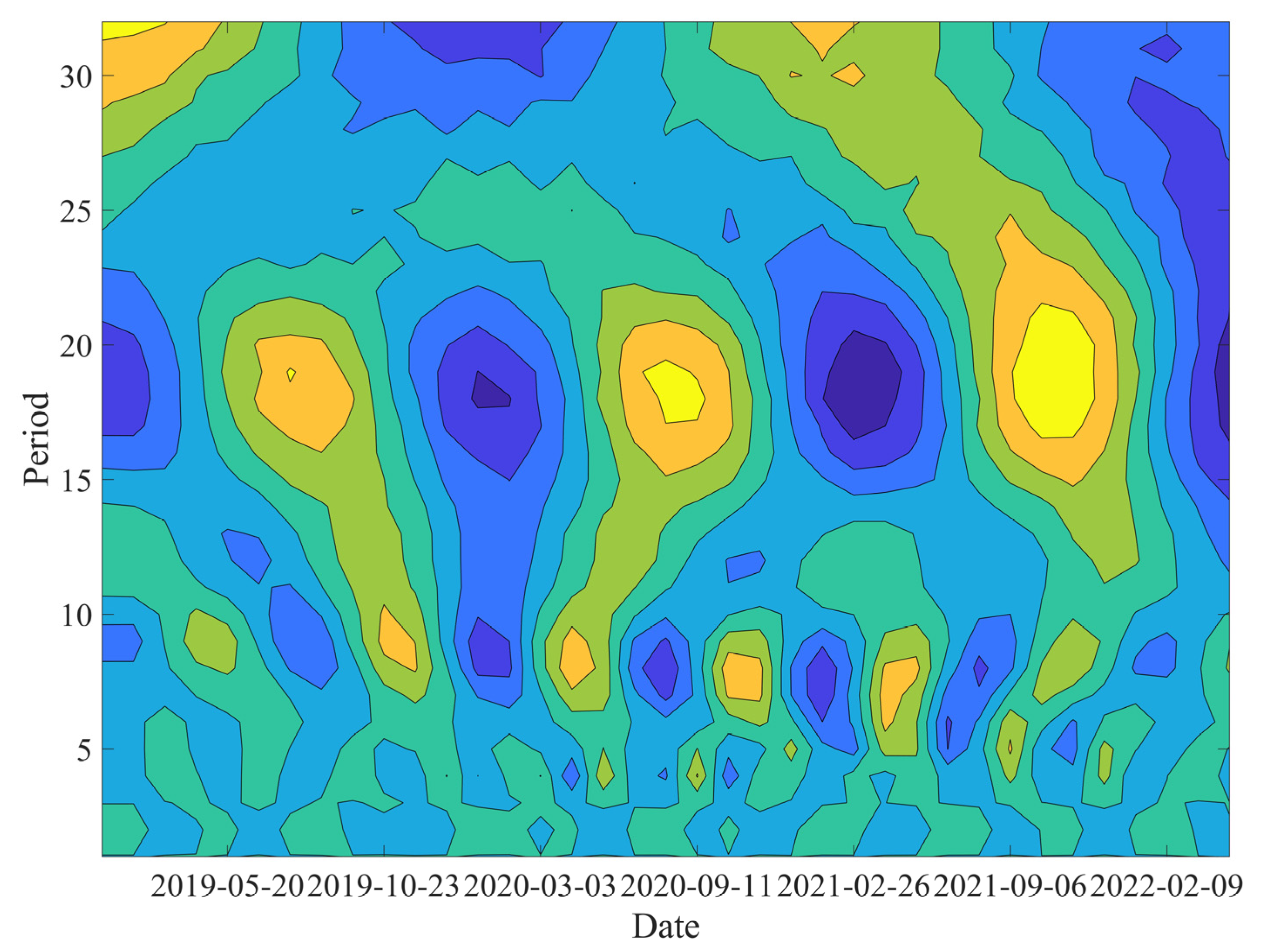Remotesensing 15 03409 g010