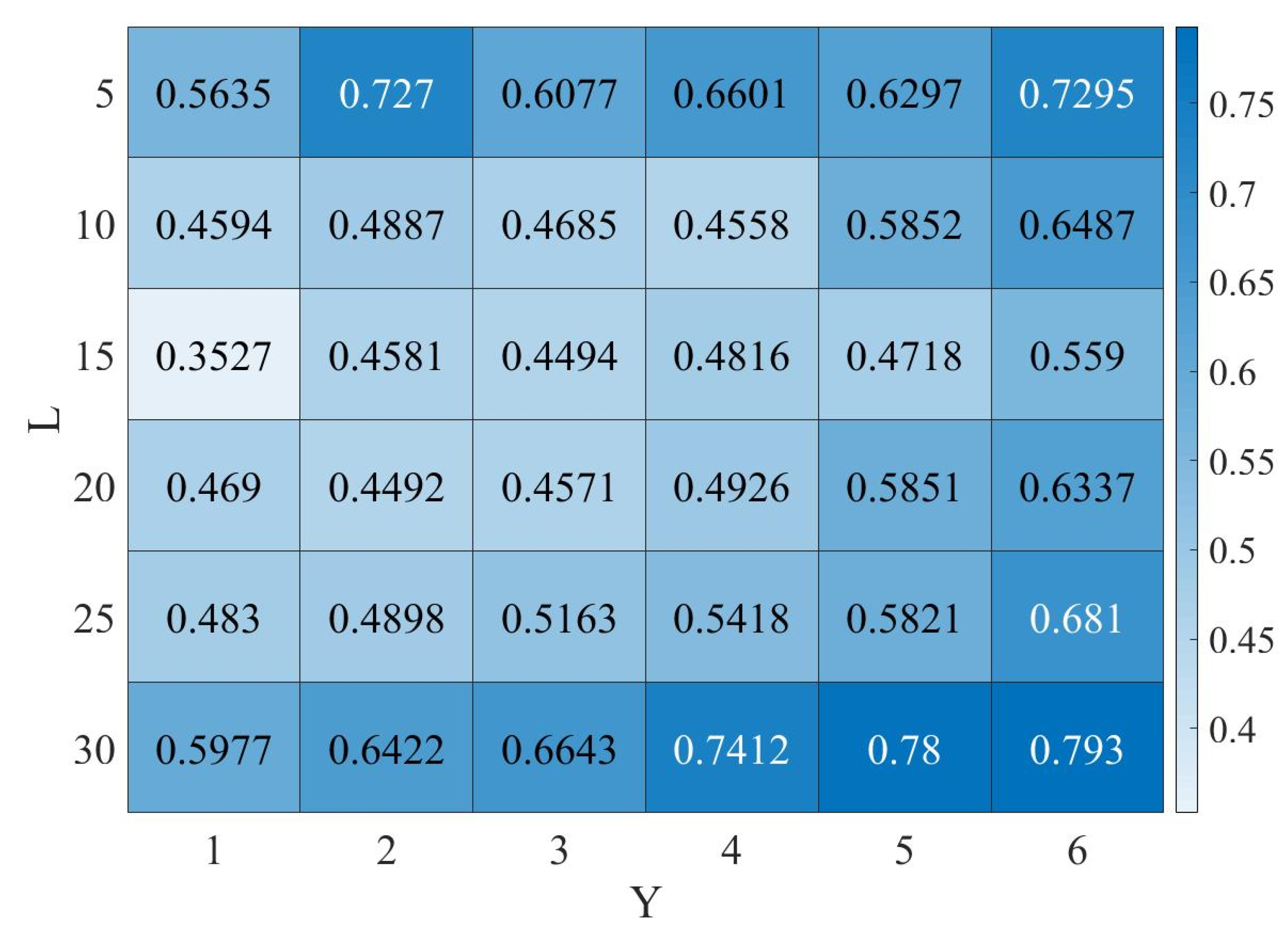 Remotesensing 15 03409 g011