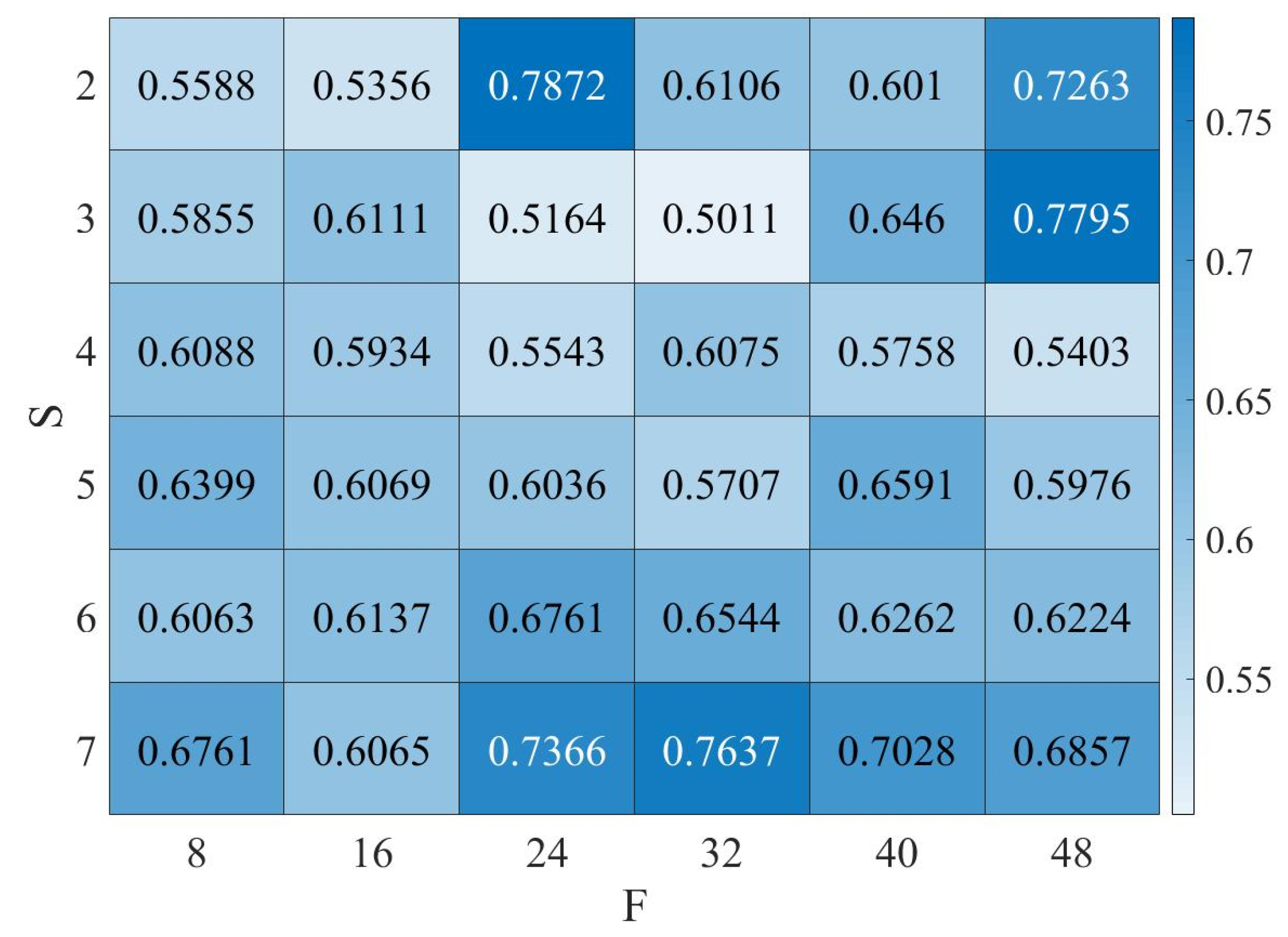 Remotesensing 15 03409 g013