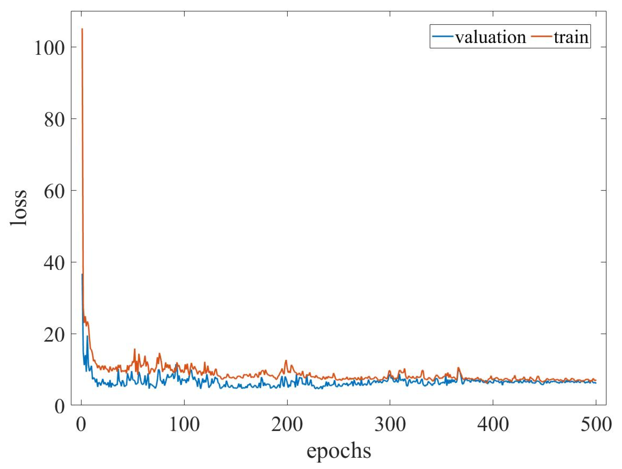 Remotesensing 15 03409 g014