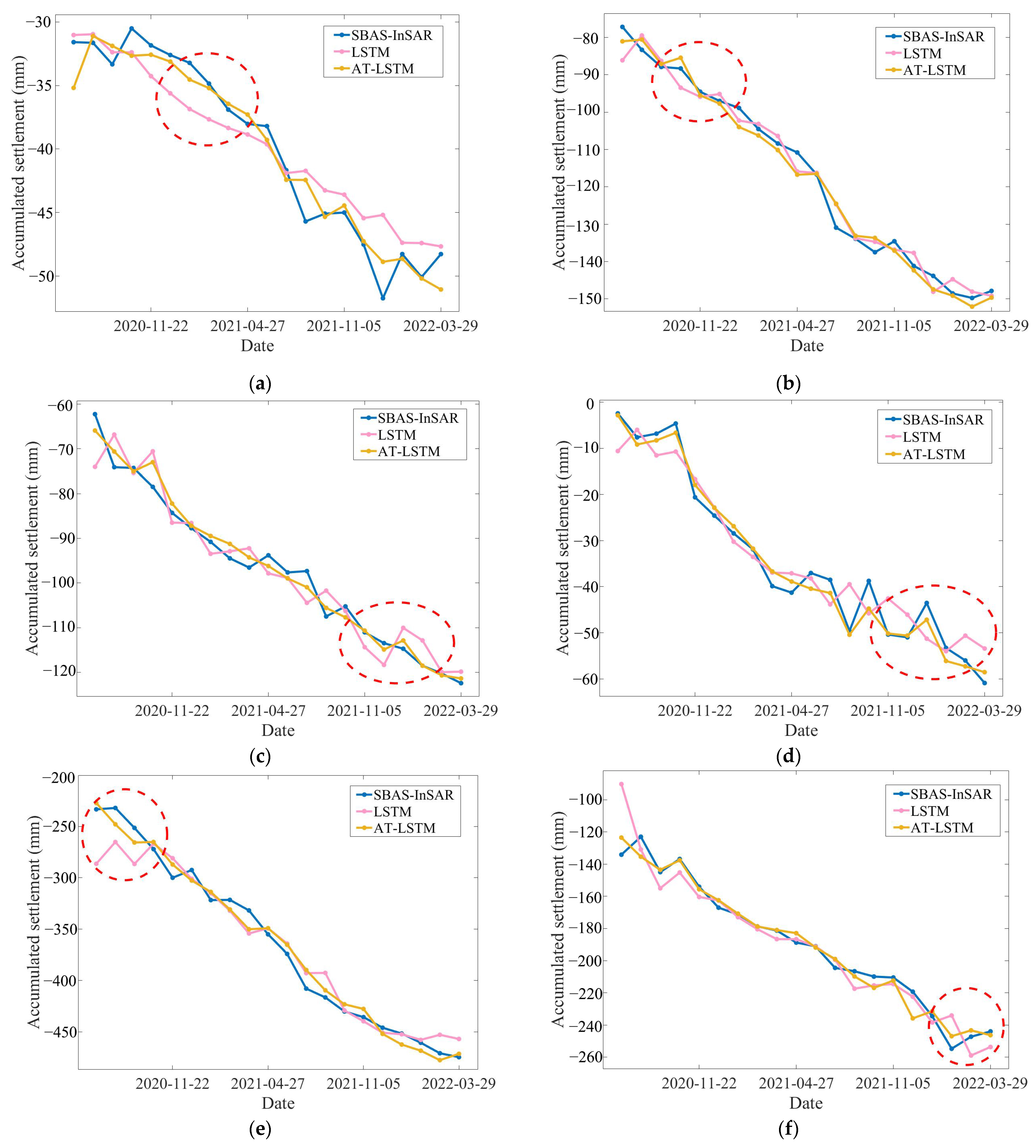 Remotesensing 15 03409 g016