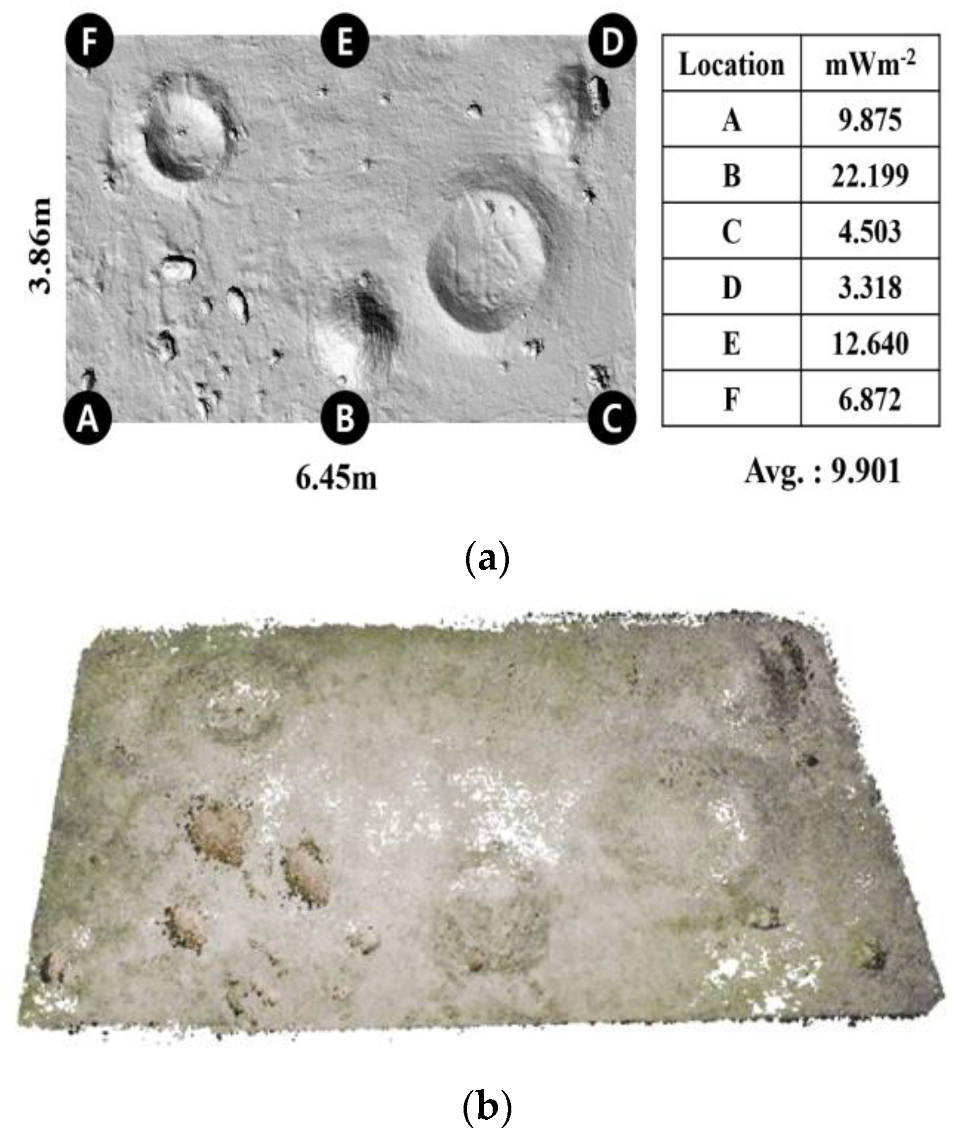 Remotesensing 15 03412 g006
