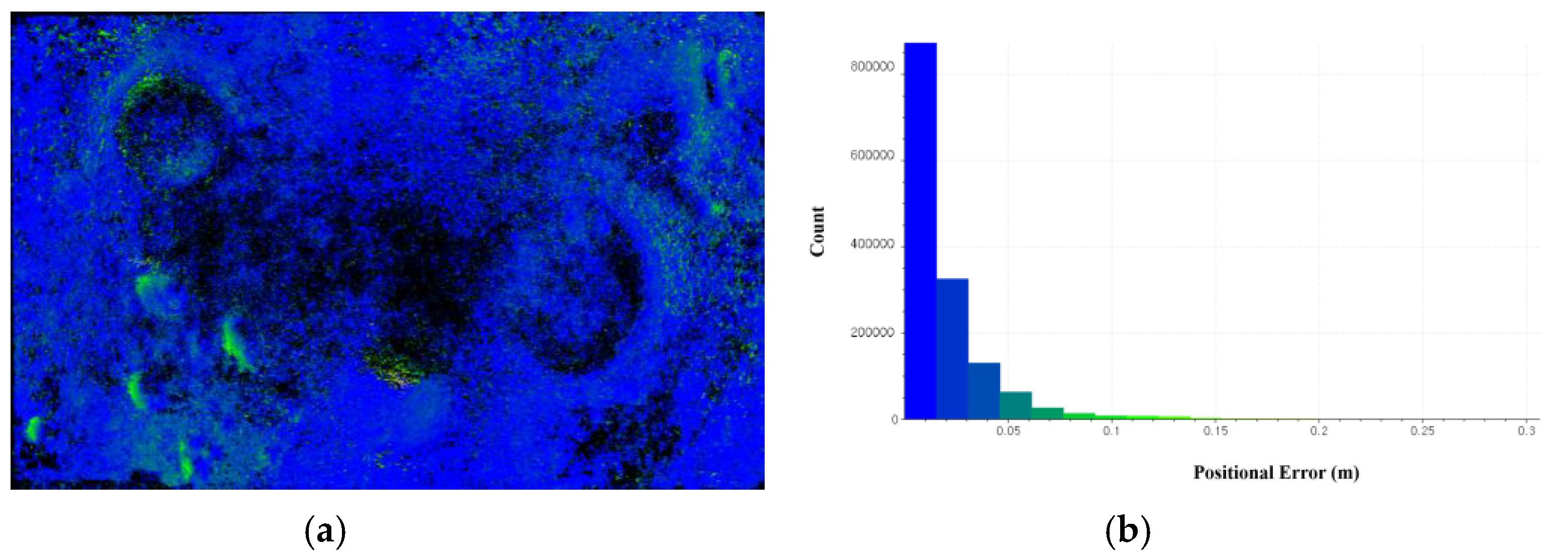 Remotesensing 15 03412 g007