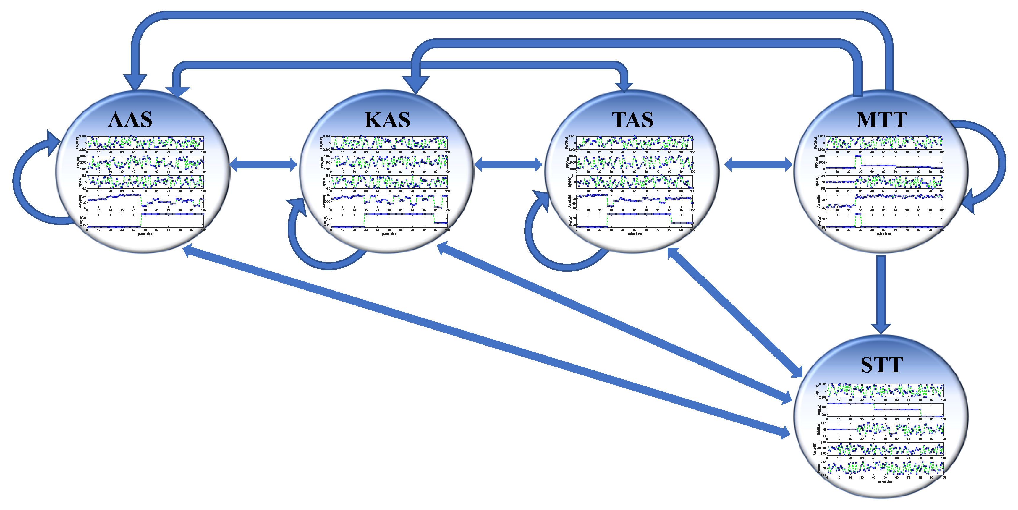 Remotesensing 15 03415 g001 Remotesensing 15 03415 g001