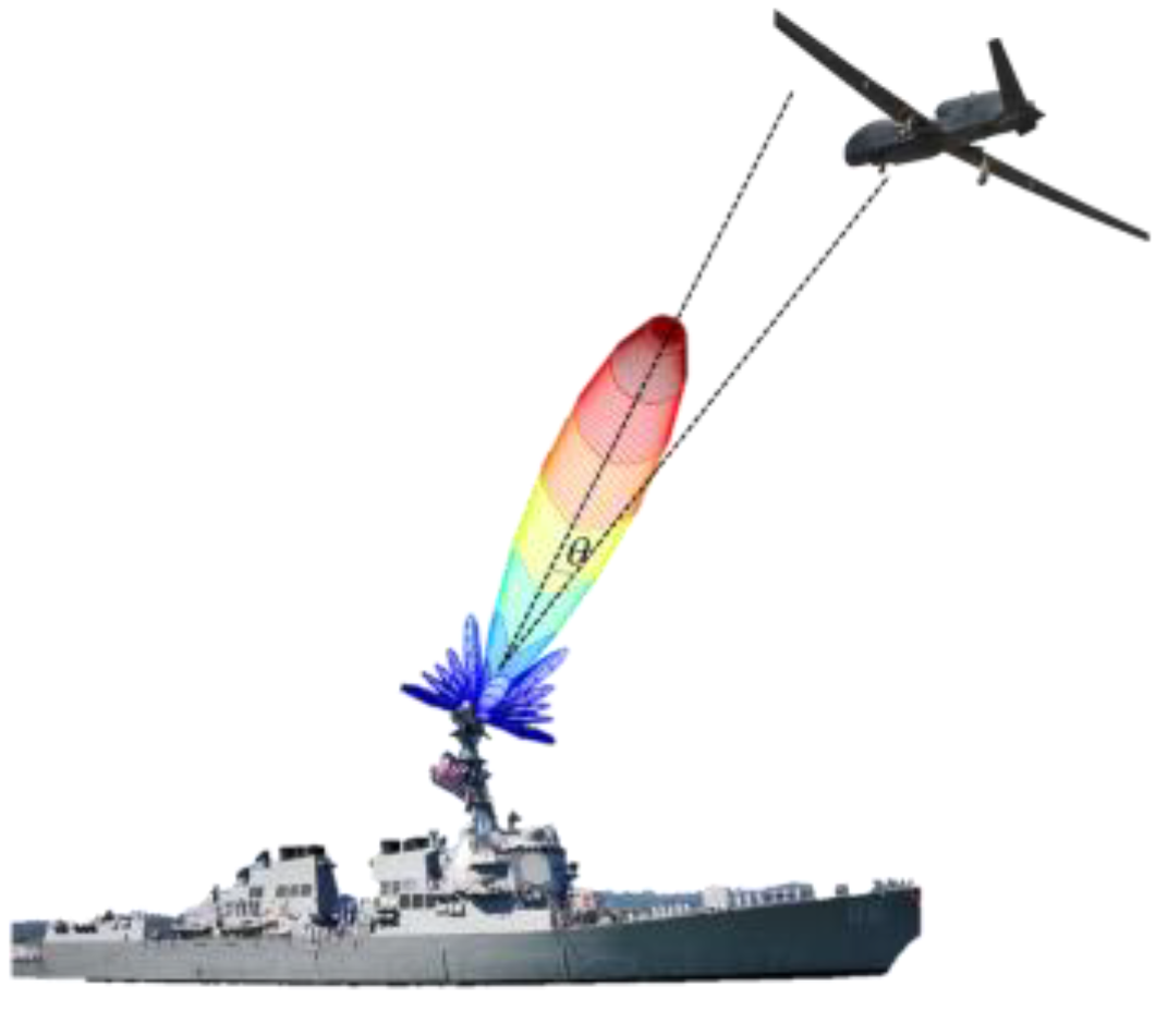 Remotesensing 15 03415 g002 Remotesensing 15 03415 g002