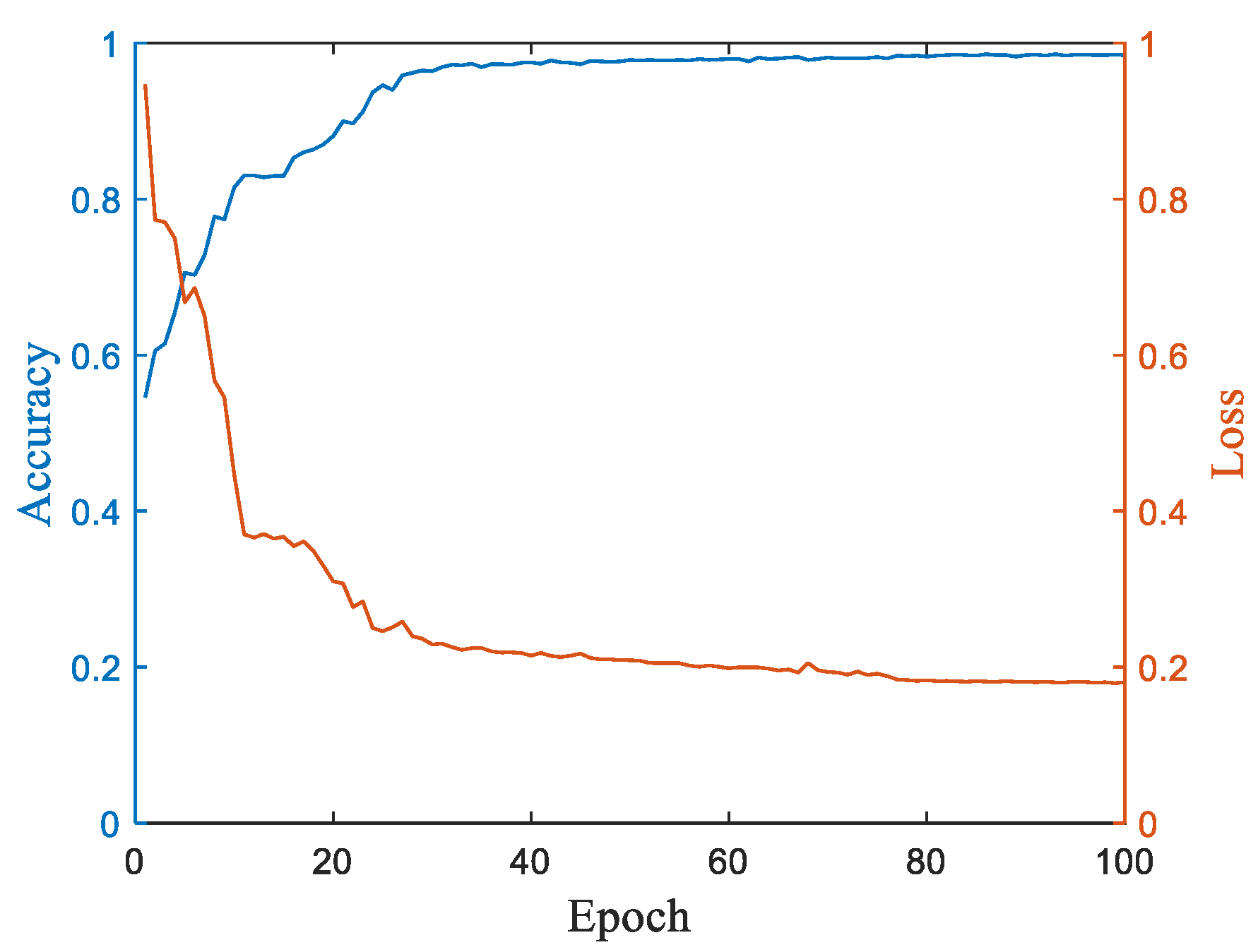 Remotesensing 15 03415 g008 Remotesensing 15 03415 g008