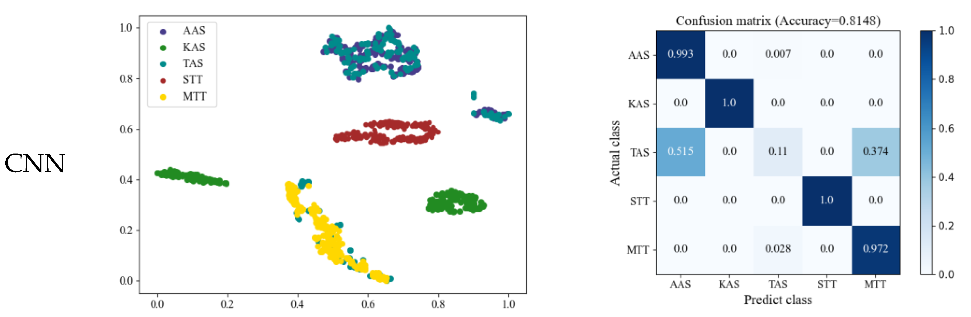 Remotesensing 15 03415 g010a Remotesensing 15 03415 g010a