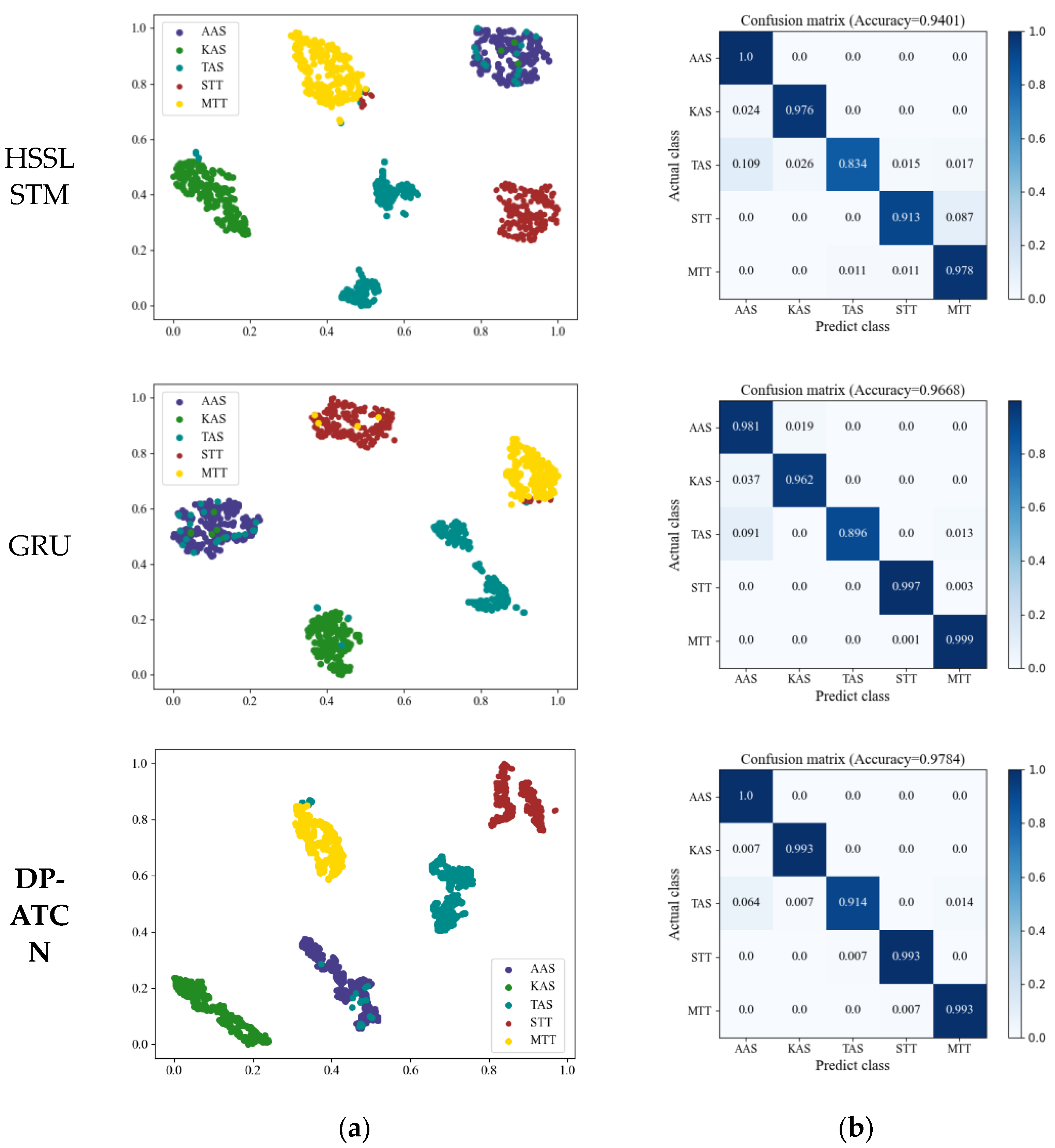 Remotesensing 15 03415 g010b Remotesensing 15 03415 g010b