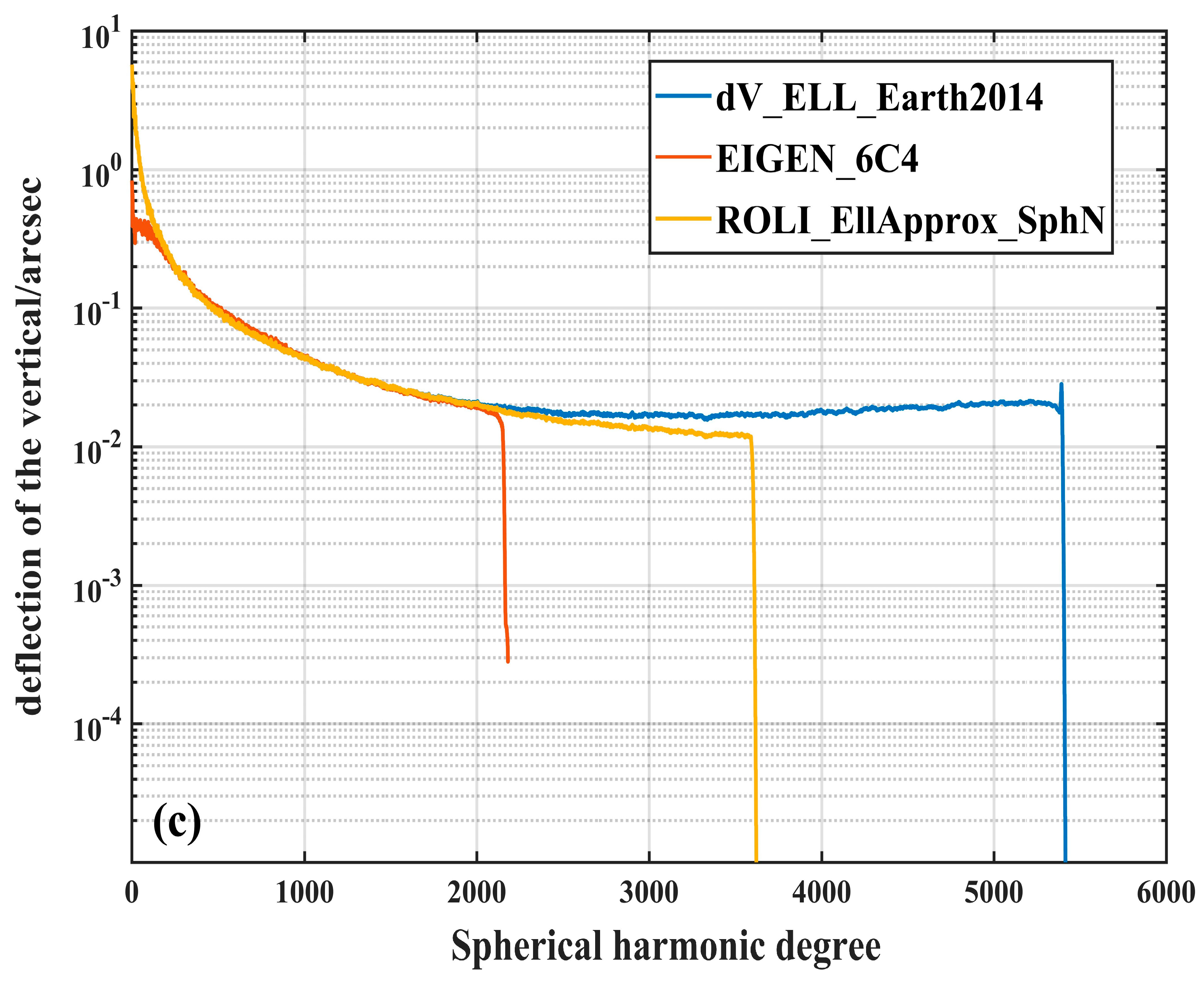 Remotesensing 15 03418 g006b