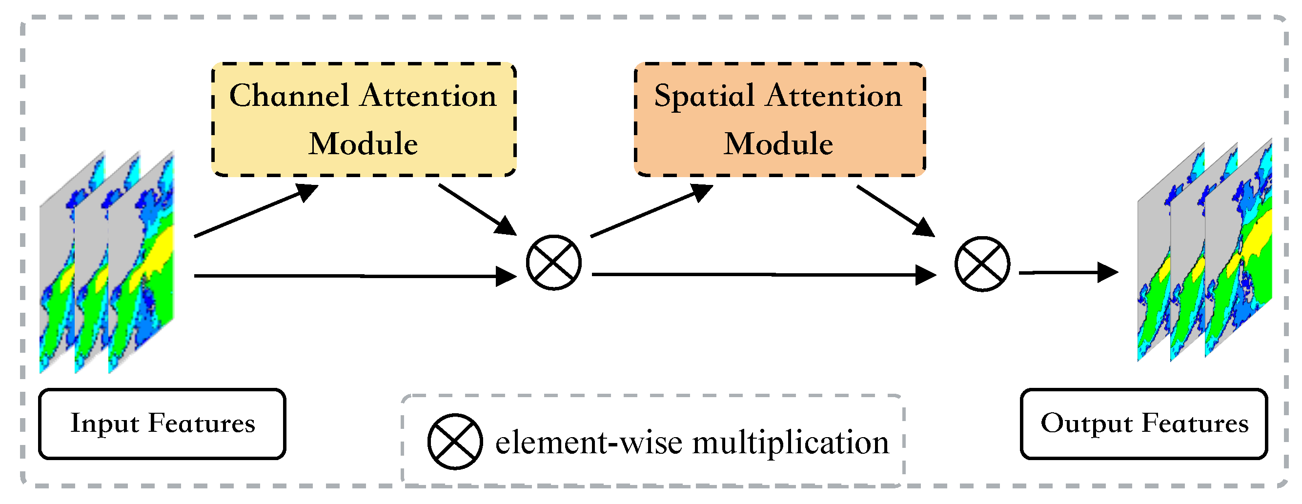 Remotesensing 15 03419 g002