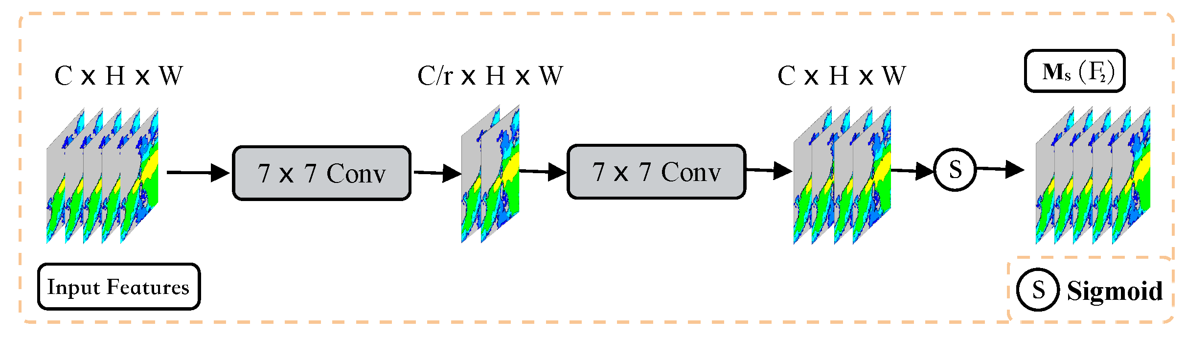 Remotesensing 15 03419 g004