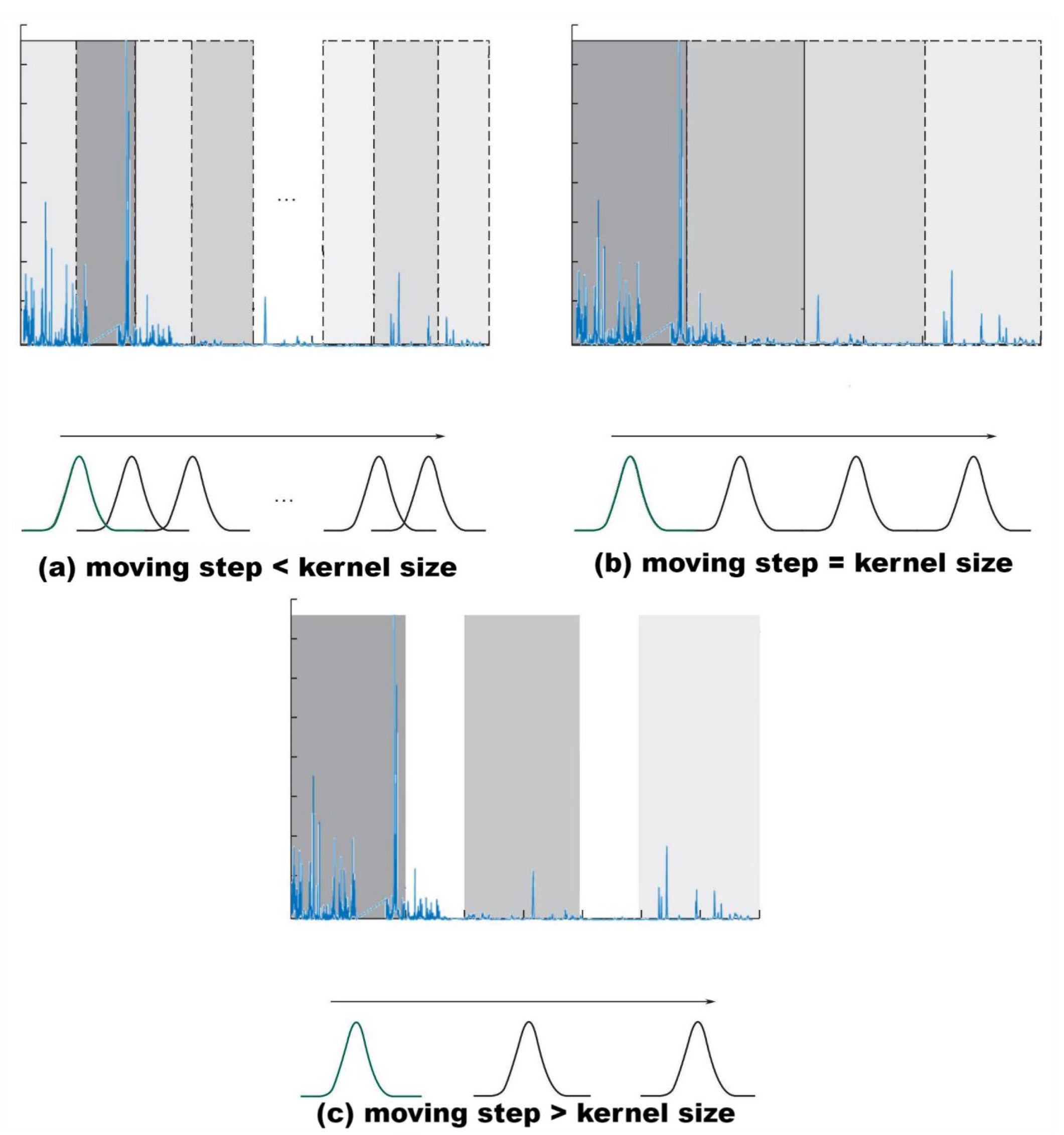 Remotesensing 15 03422 g002