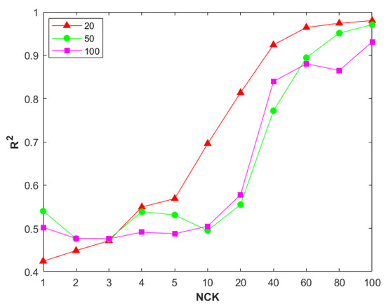 Remotesensing 15 03422 g0a2