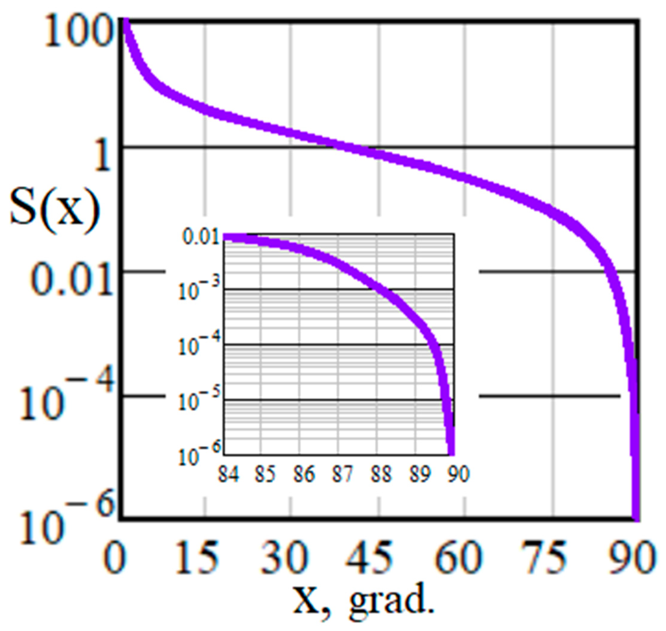 Remotesensing 15 03426 g003