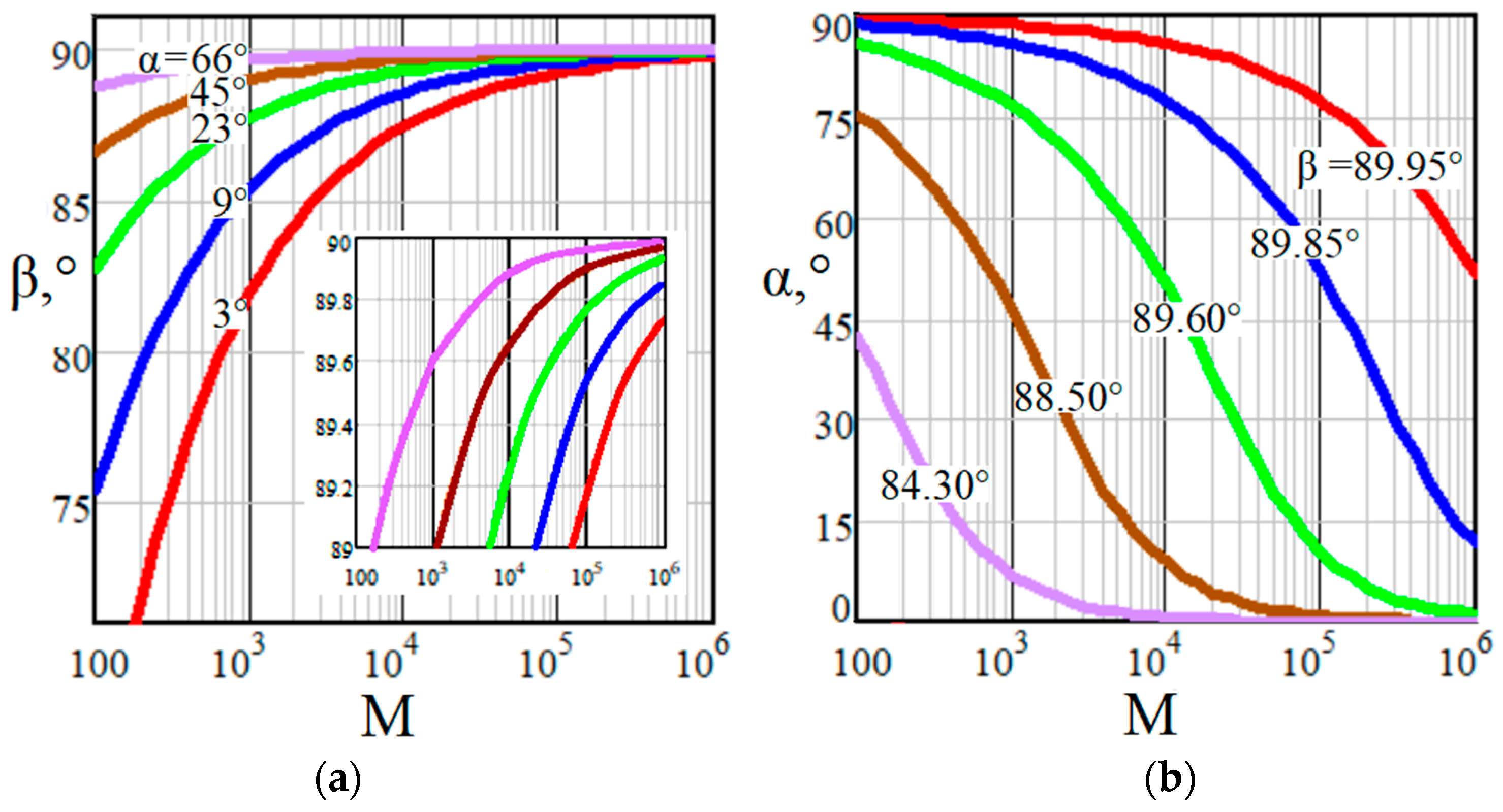 Remotesensing 15 03426 g004