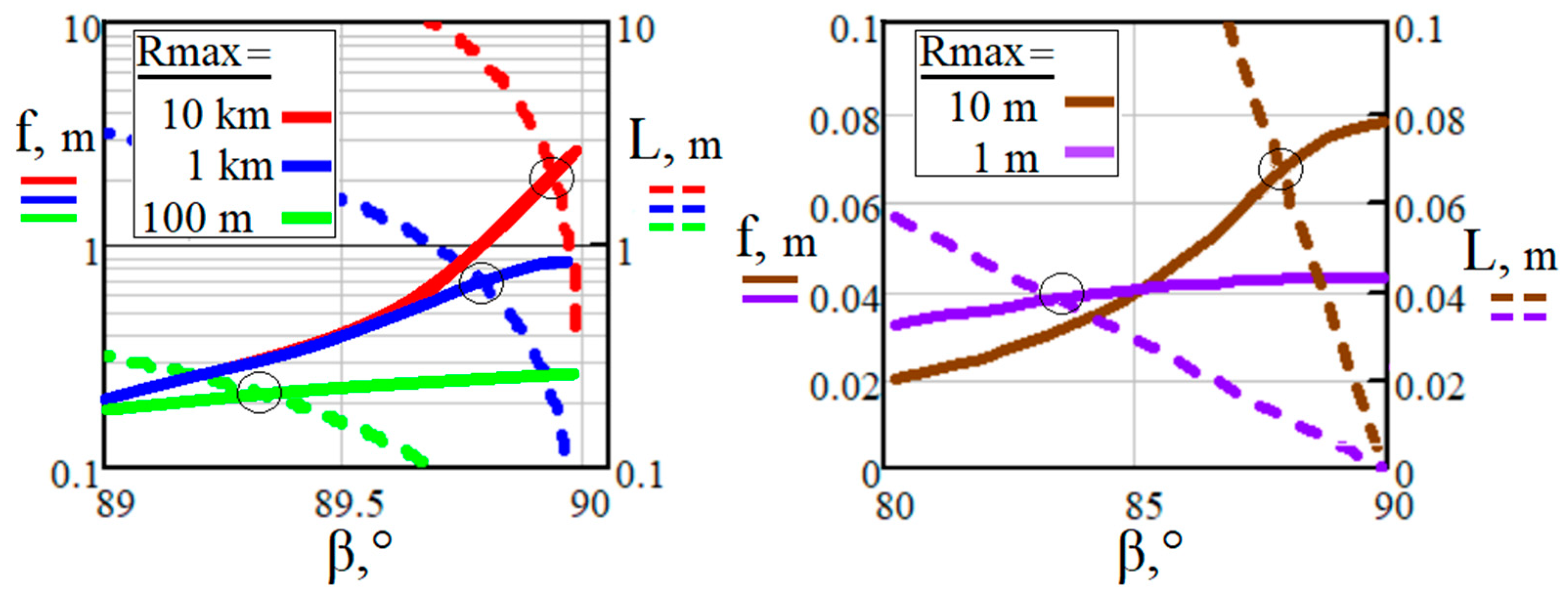 Remotesensing 15 03426 g006