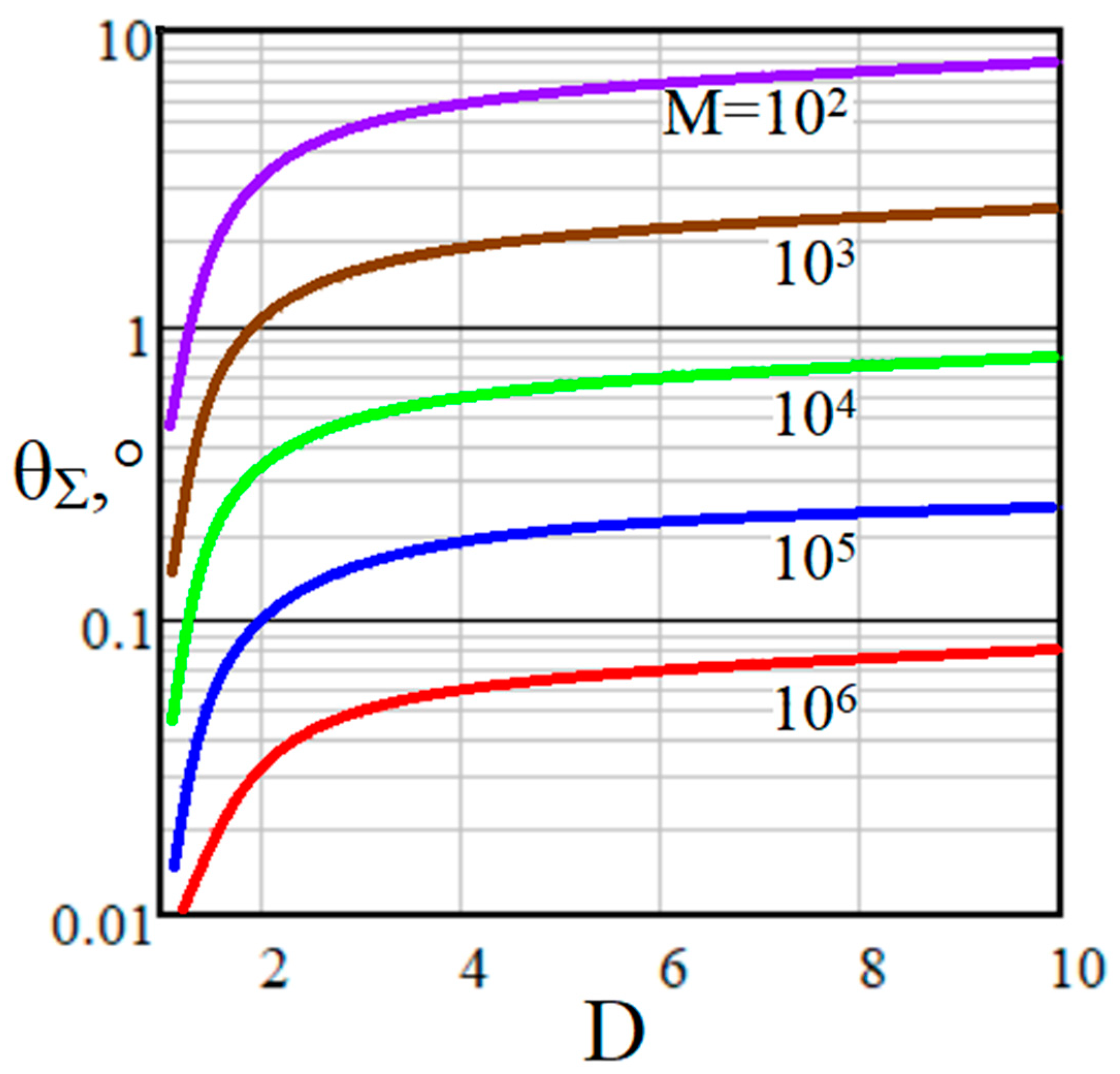 Remotesensing 15 03426 g008