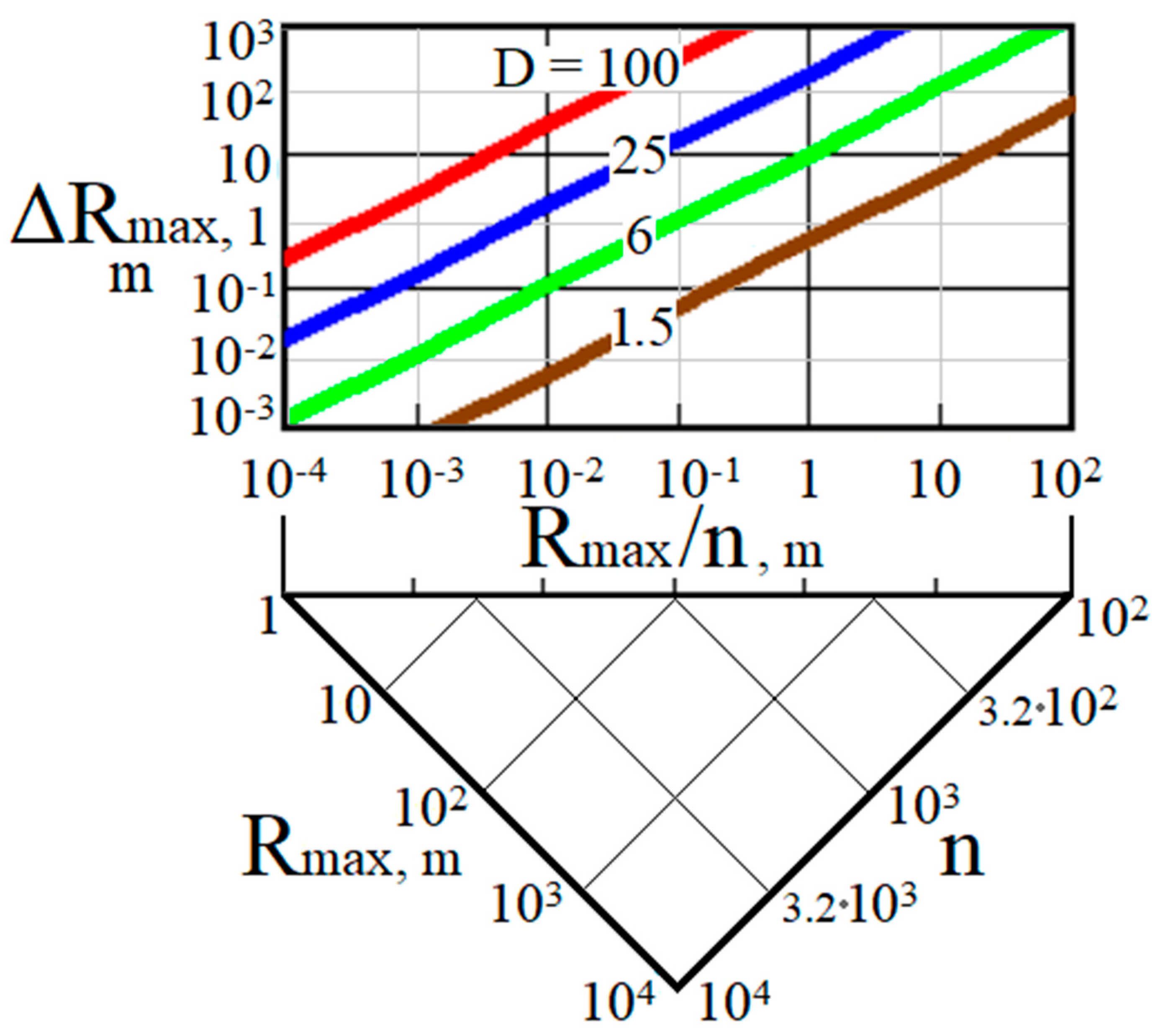 Remotesensing 15 03426 g009