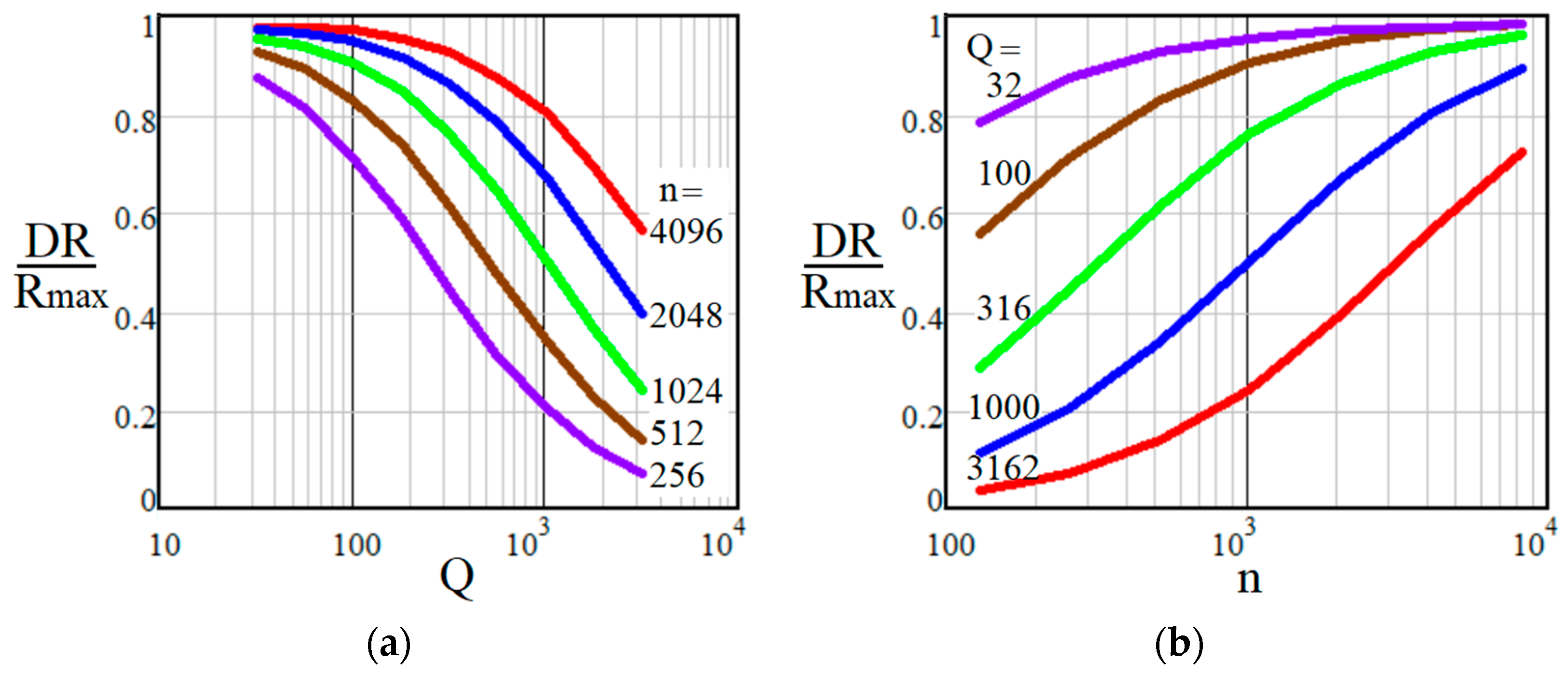 Remotesensing 15 03426 g010