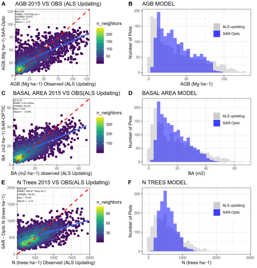 Remotesensing 15 03430 g005a