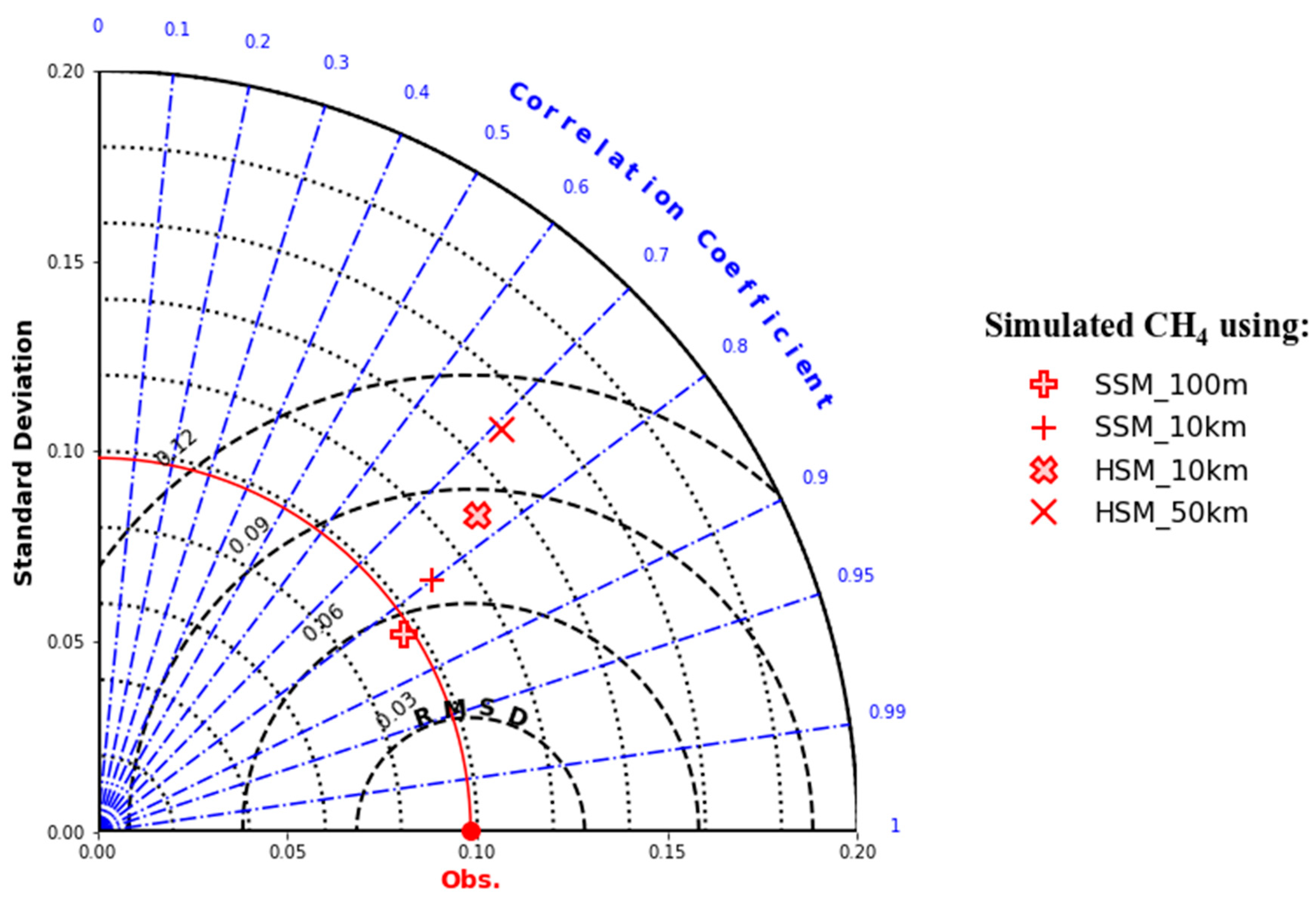 Remotesensing 15 03433 g004