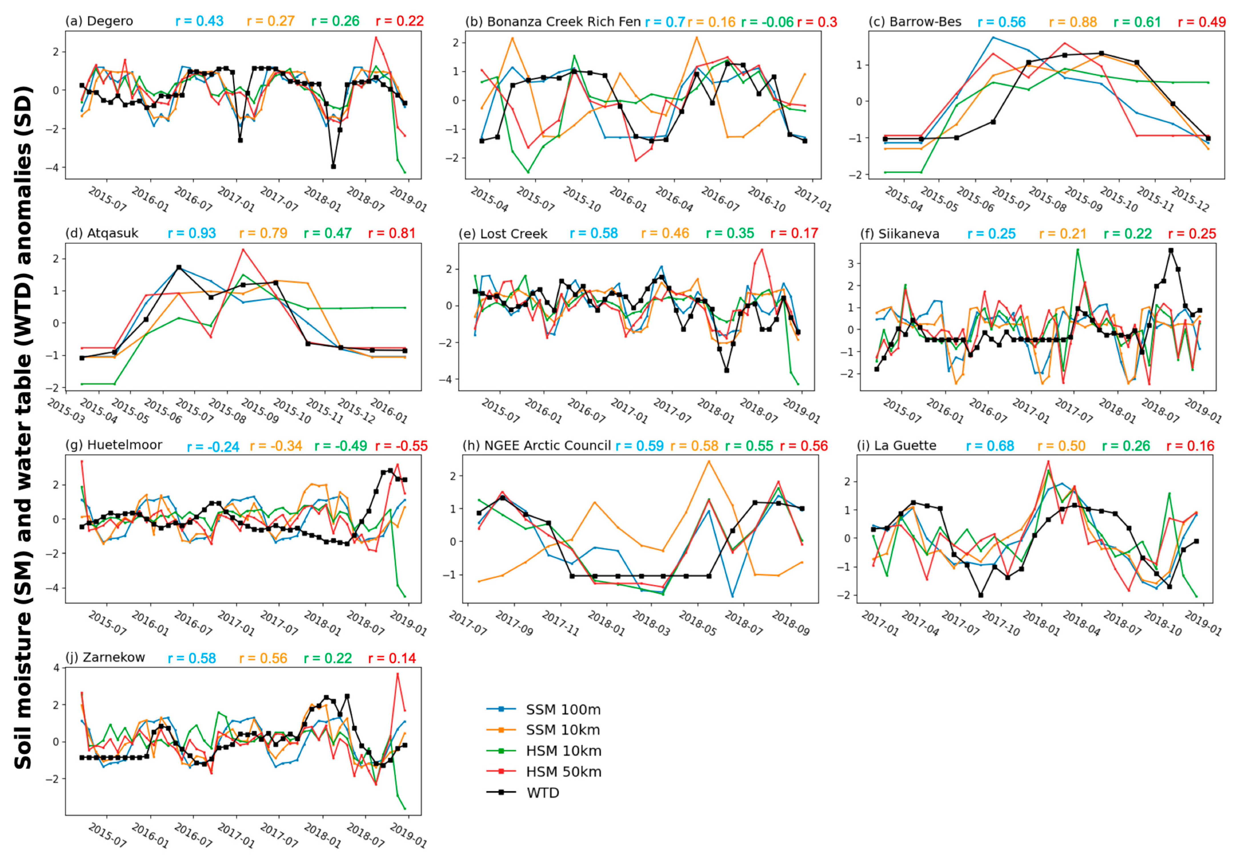 Remotesensing 15 03433 g010