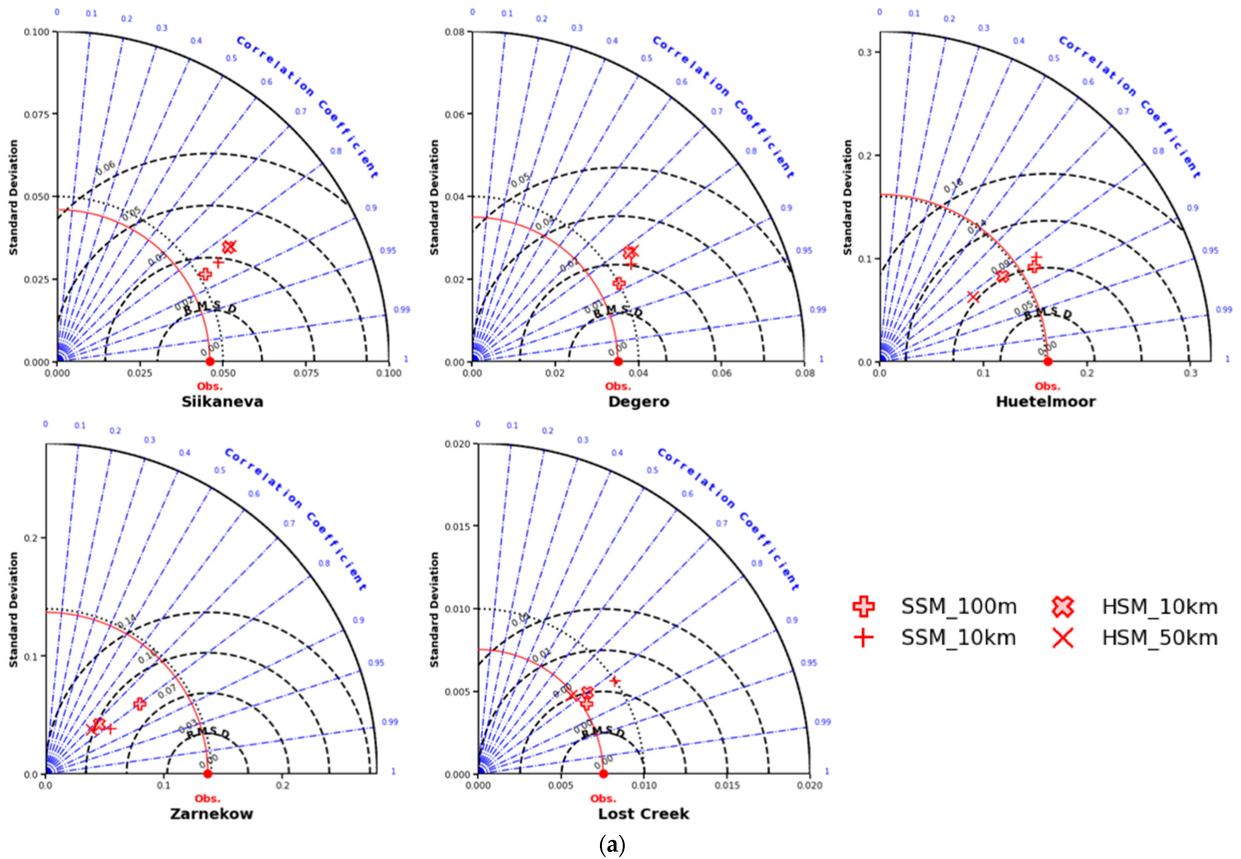 Remotesensing 15 03433 g0a1a